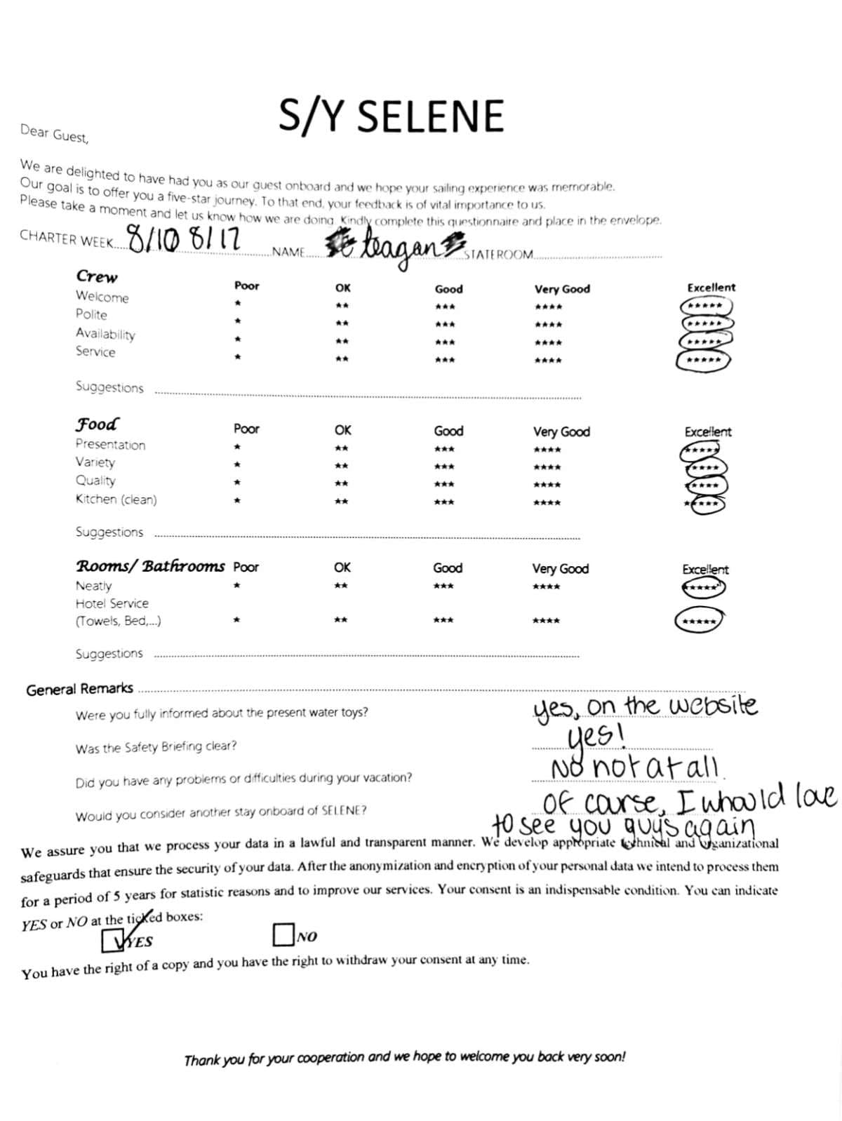 SELENE guest review