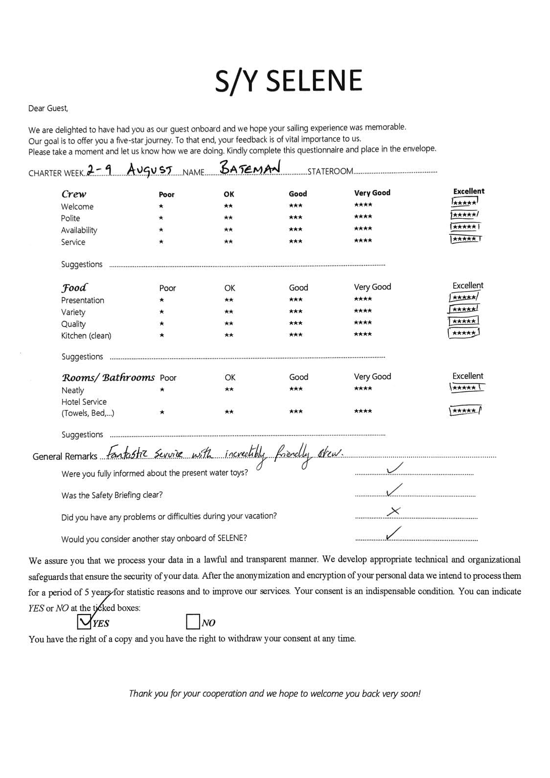 SELENE guest review