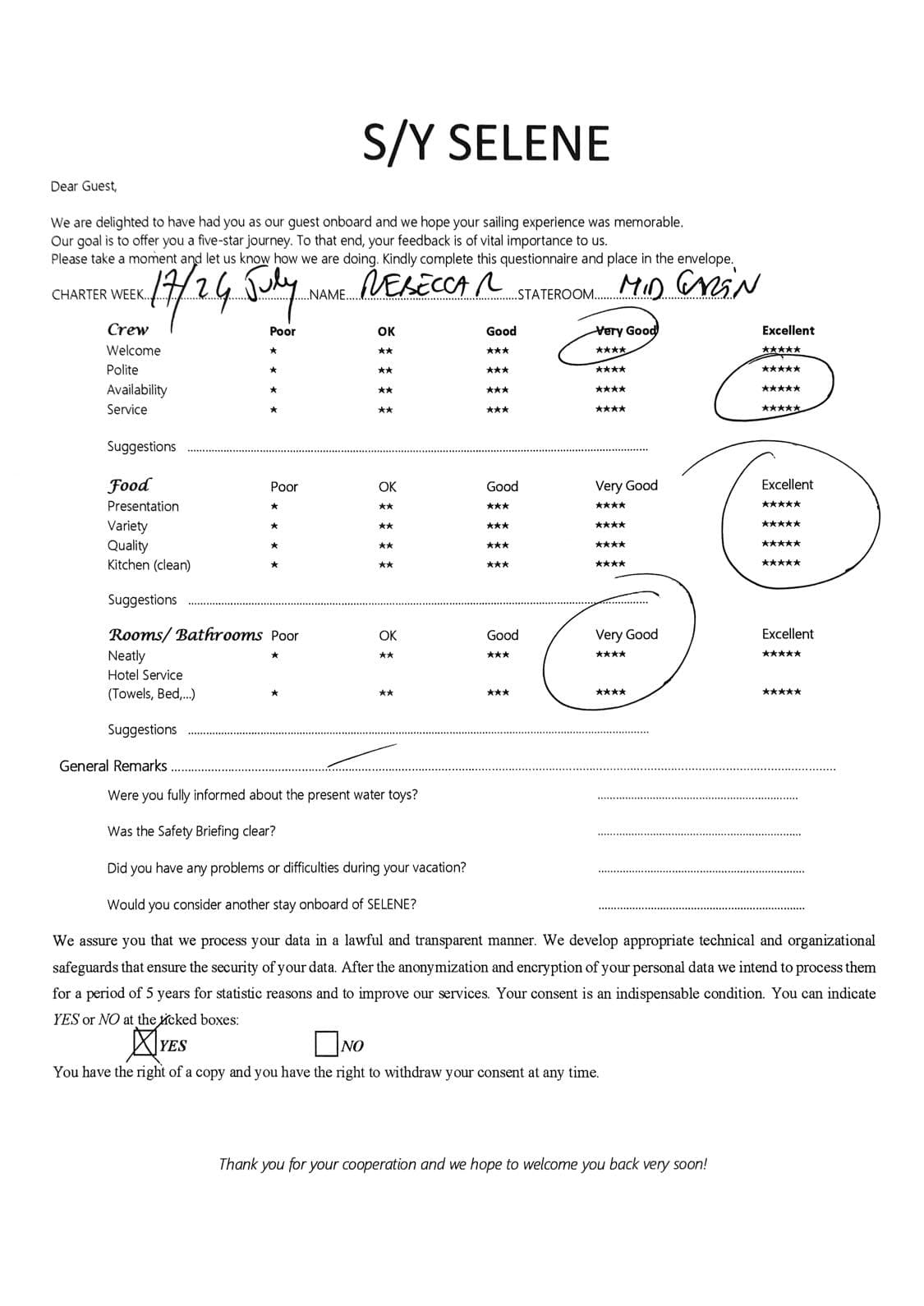 SELENE guest review