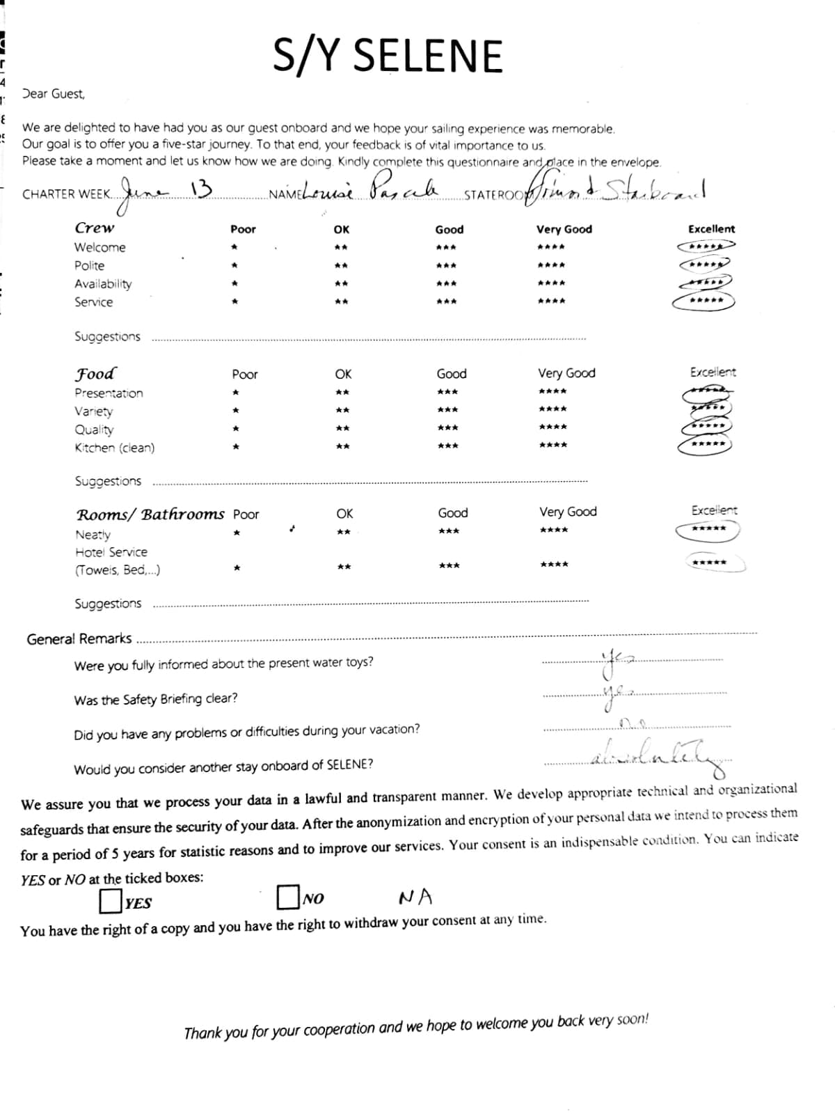 SELENE guest review