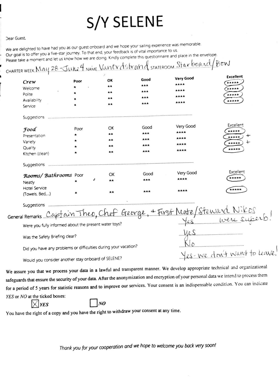 SELENE guest review