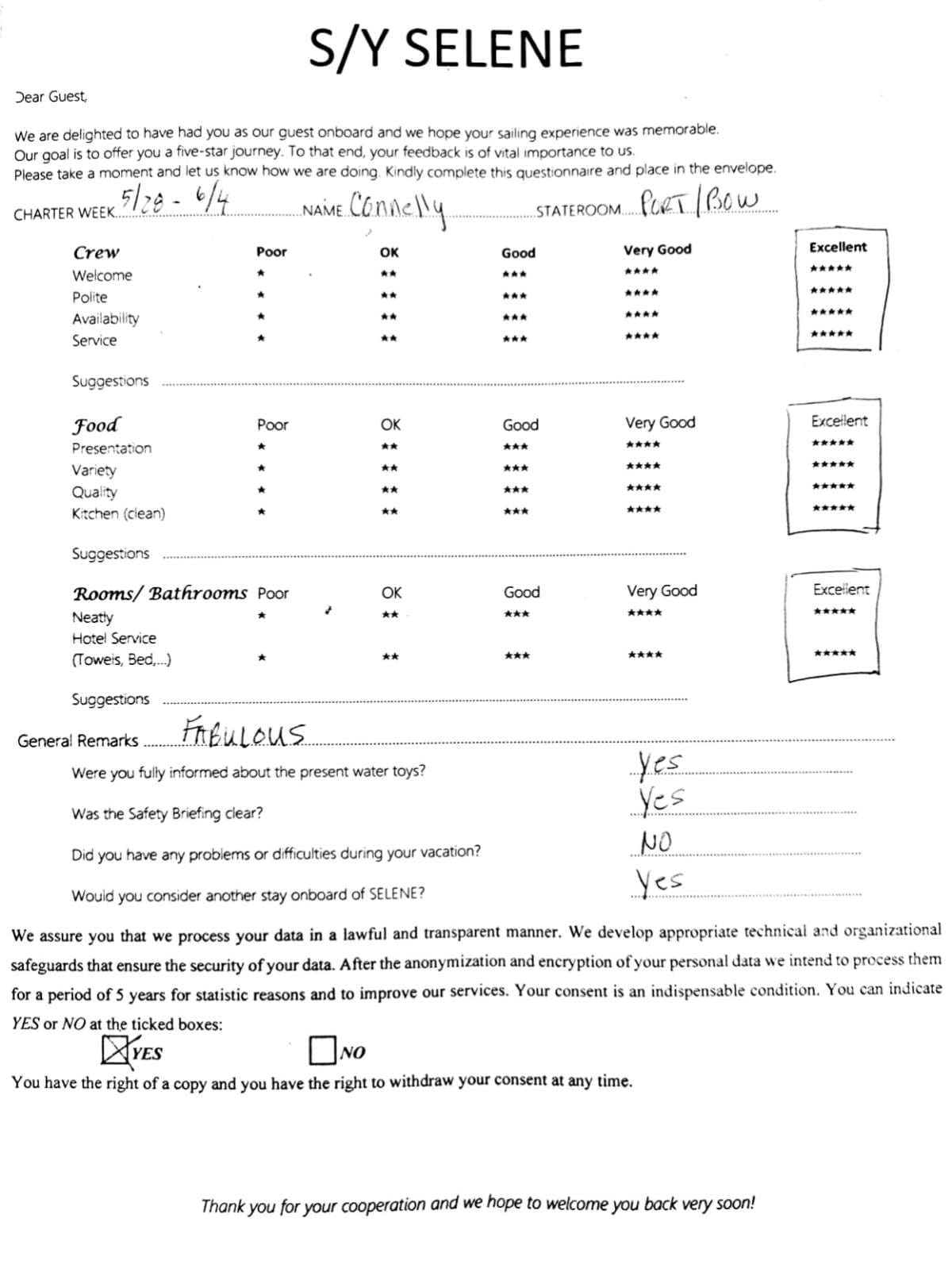 SELENE guest review