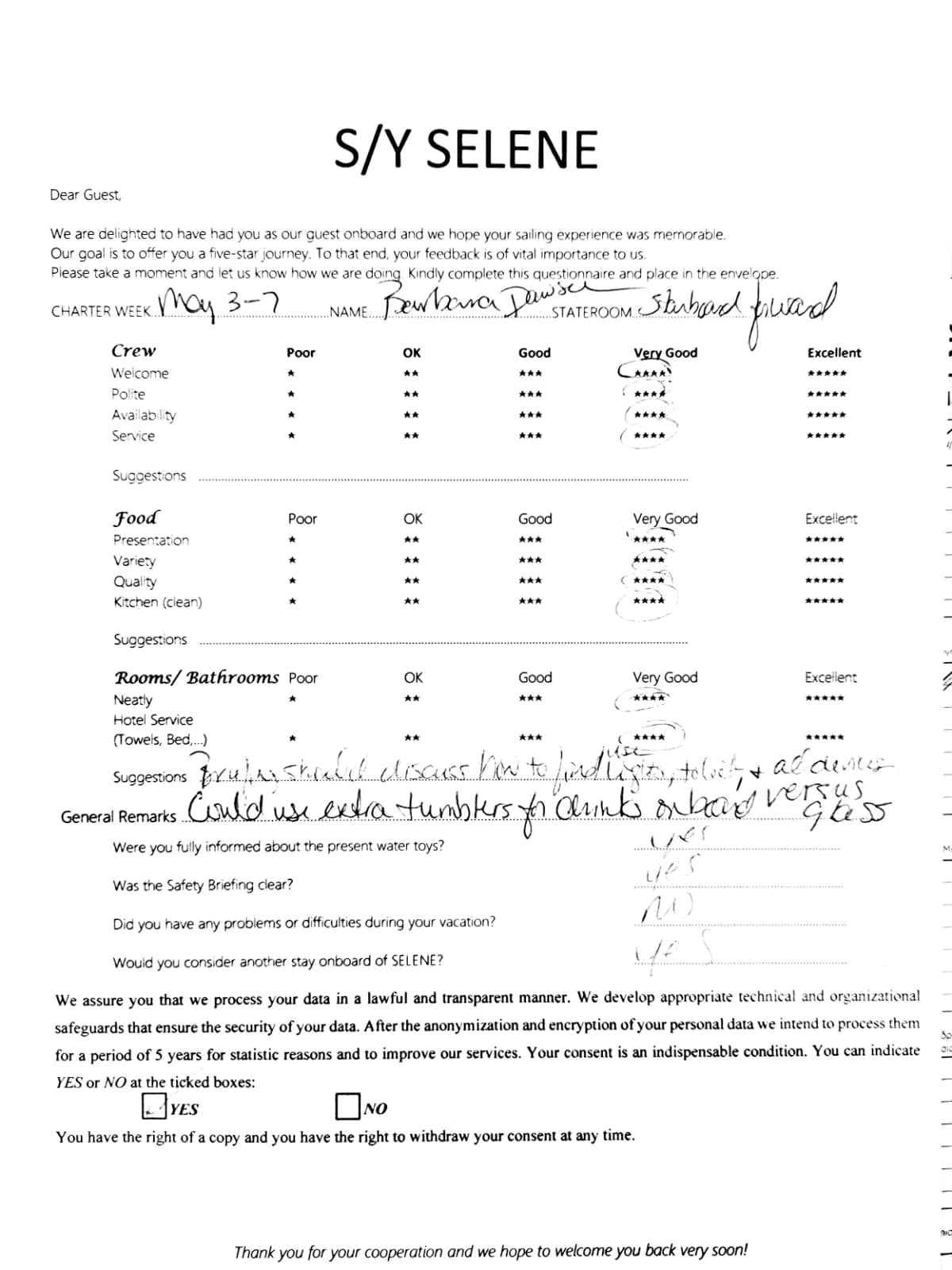 SELENE guest review