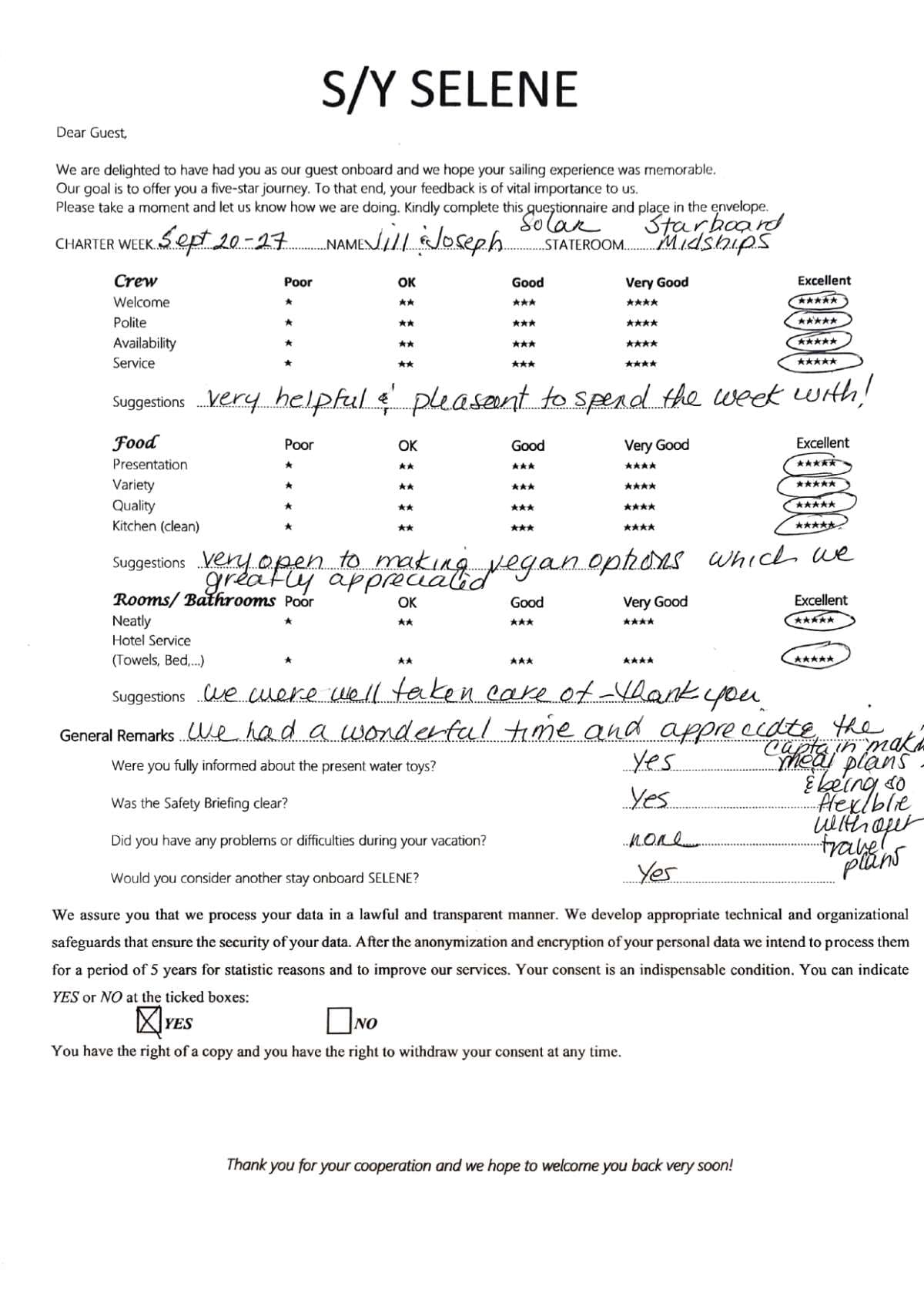 SELENE guest review