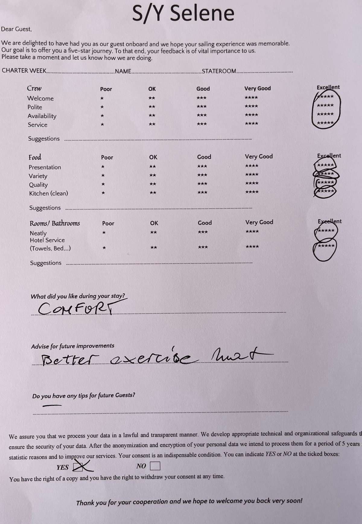 SELENE guest review