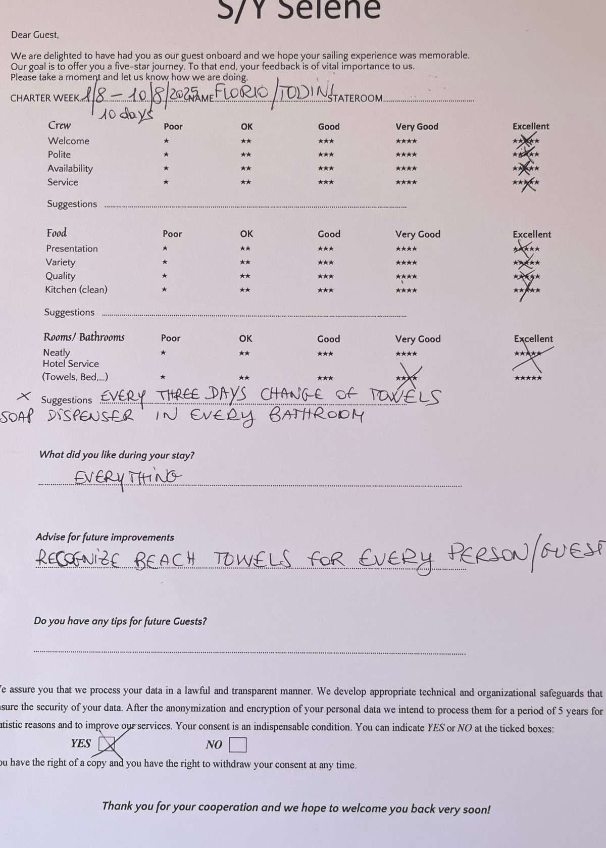 SELENE guest review