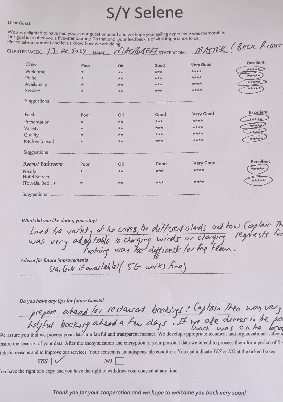 SELENE guest review
