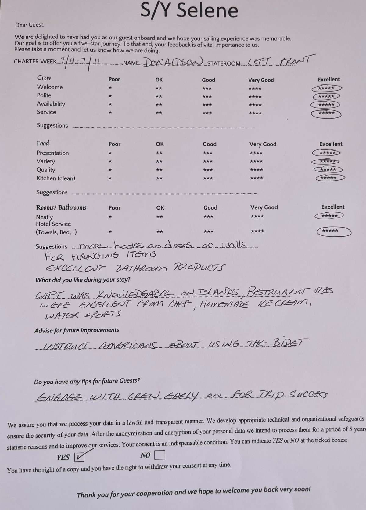 SELENE guest review