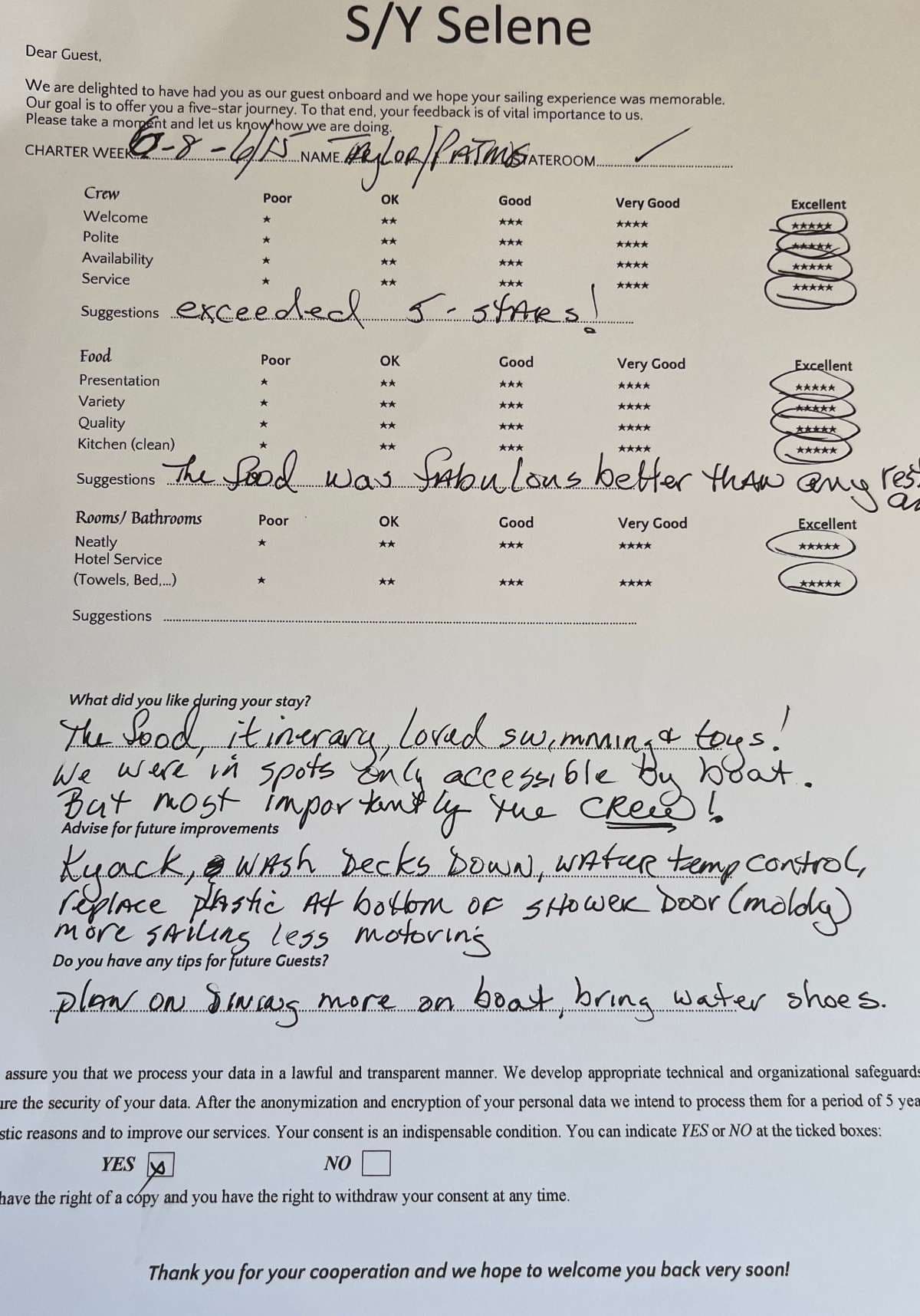SELENE guest review