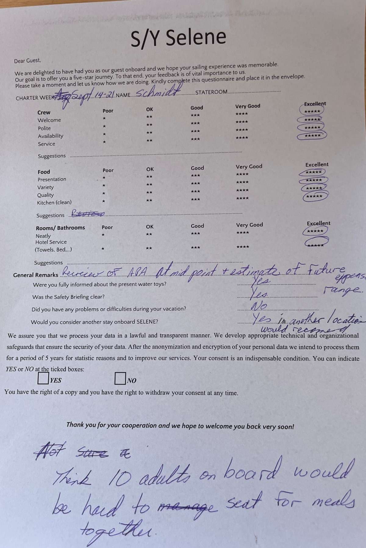 SELENE guest review