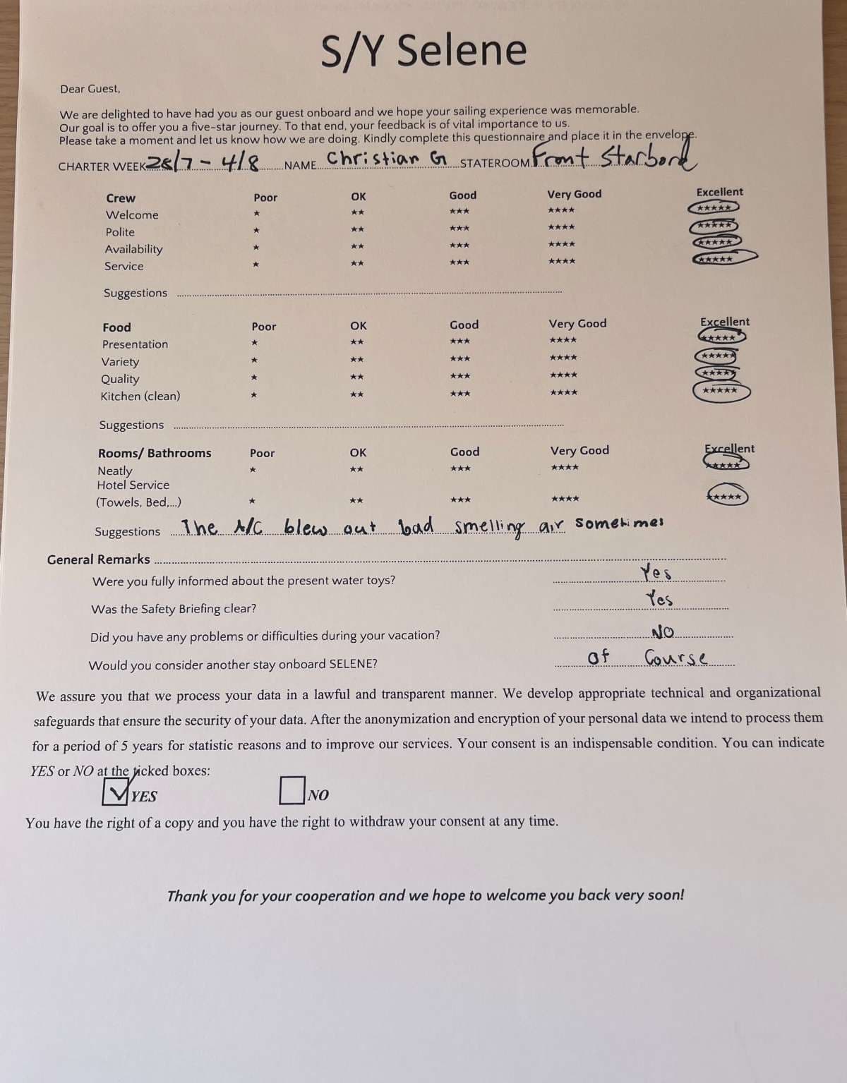 SELENE guest review