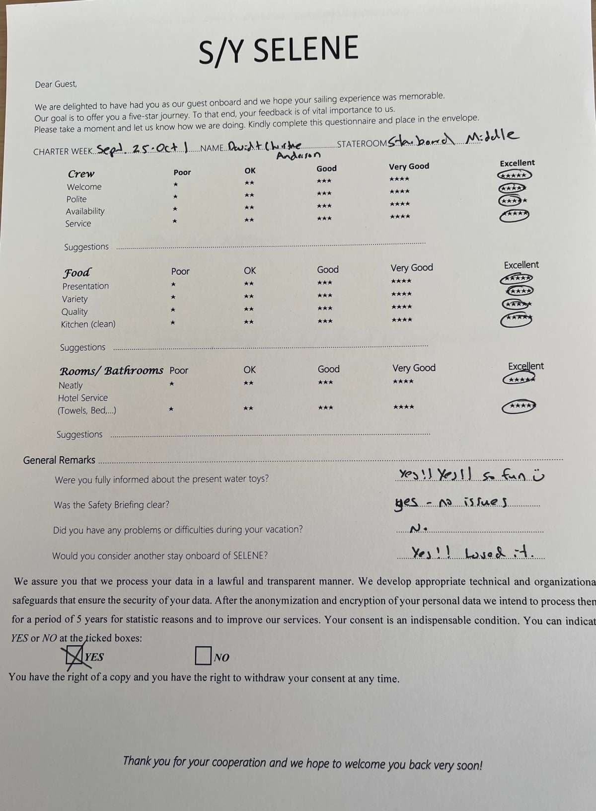SELENE guest review