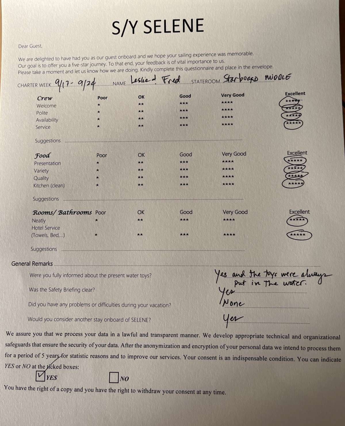 SELENE guest review