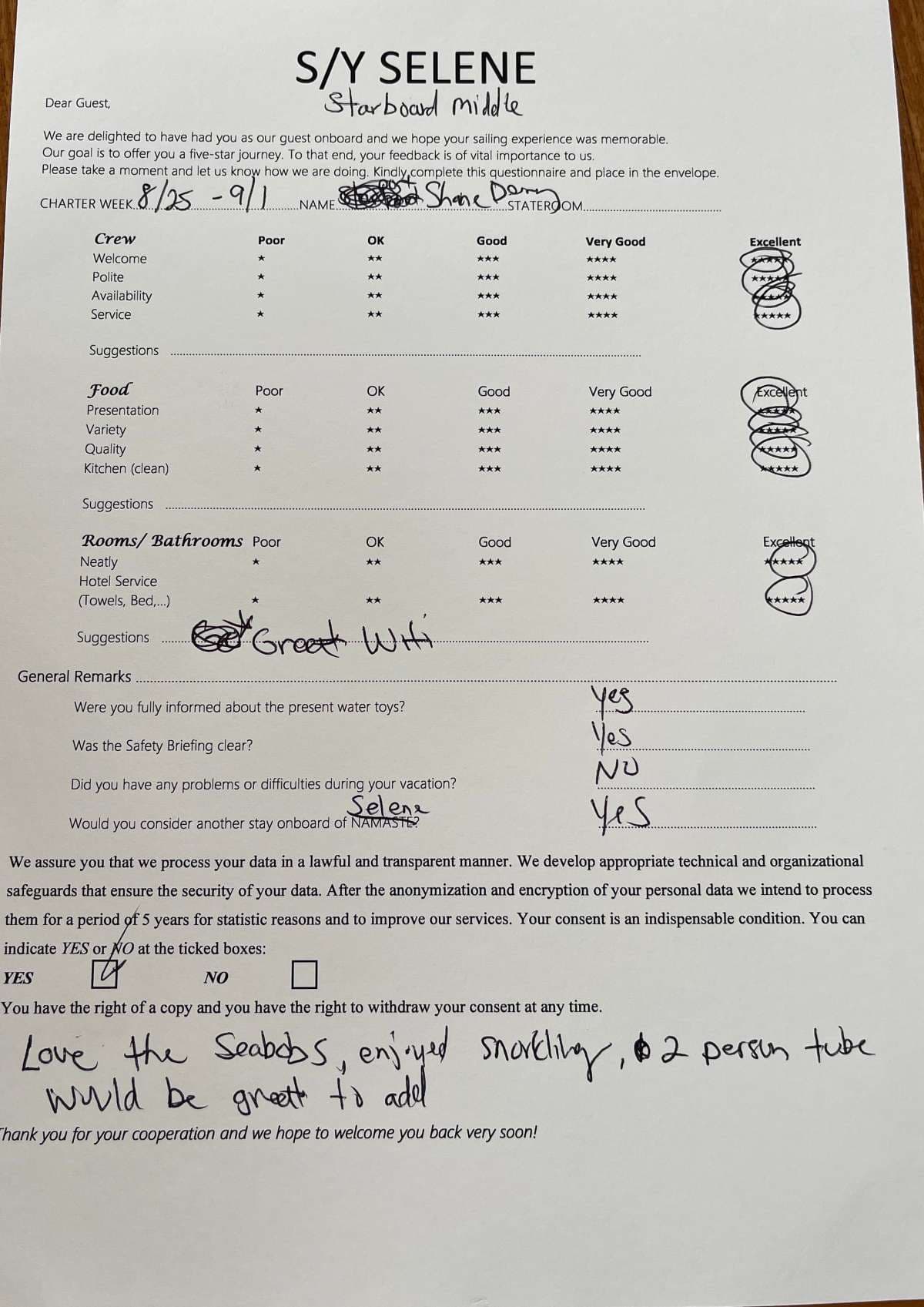 SELENE guest review