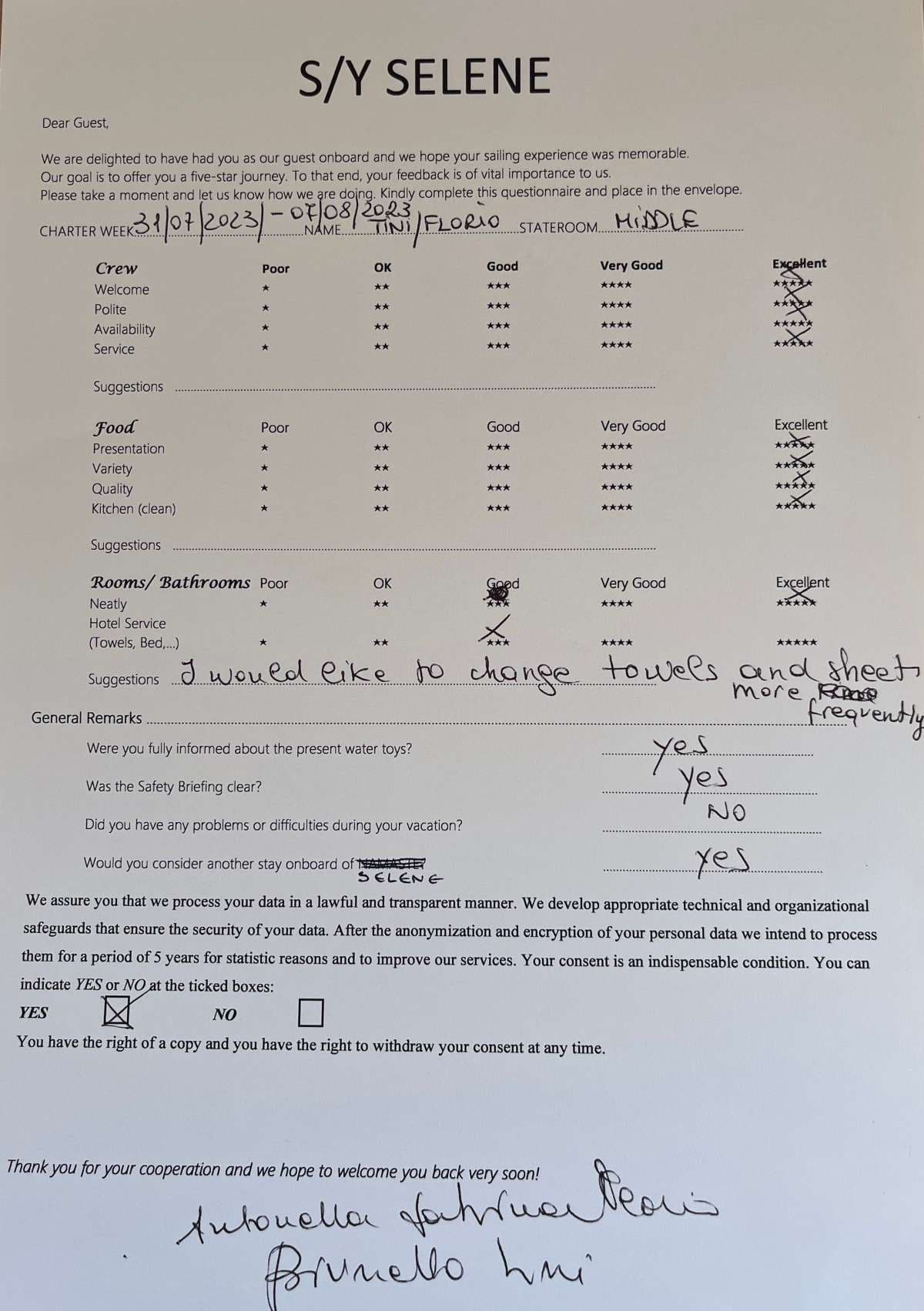SELENE guest review