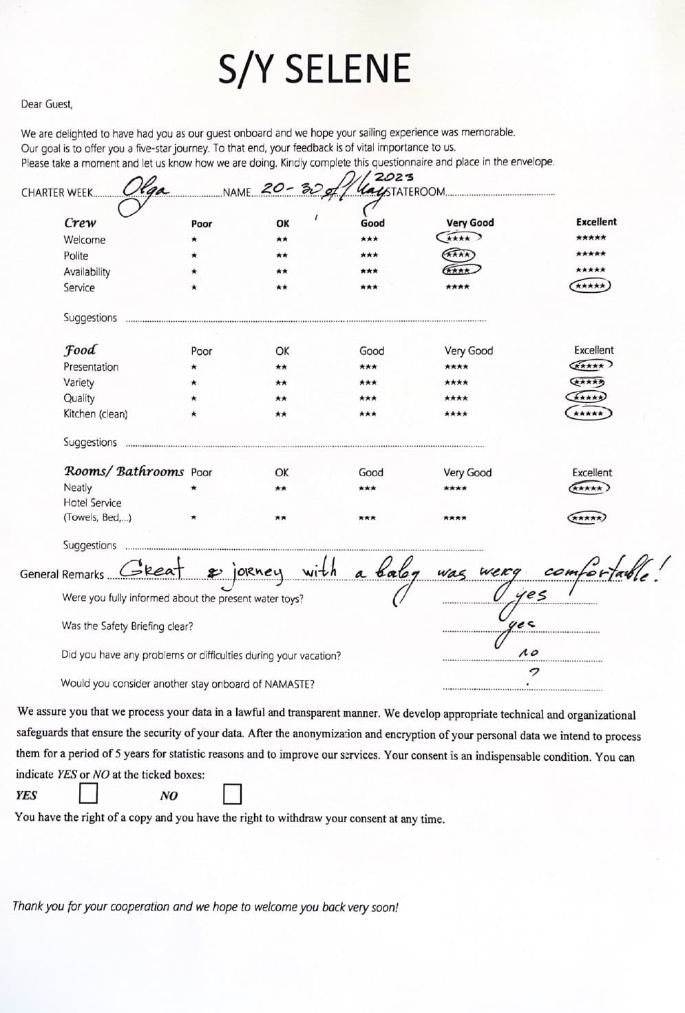 SELENE guest review
