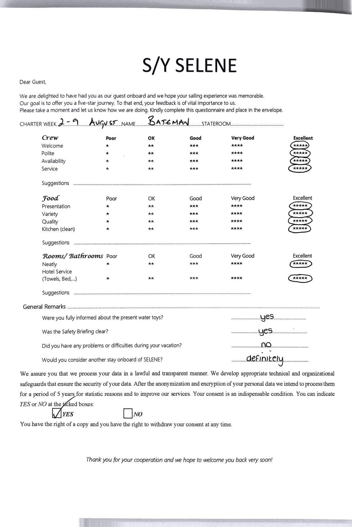 SELENE guest review