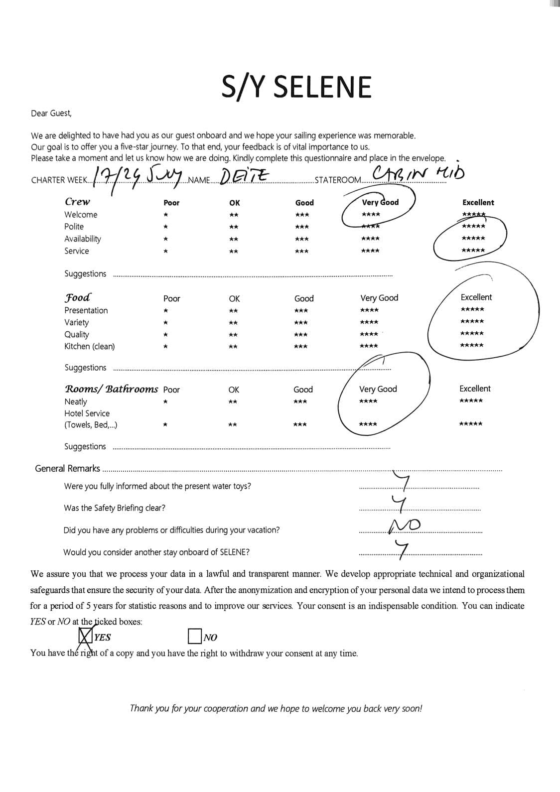 SELENE guest review