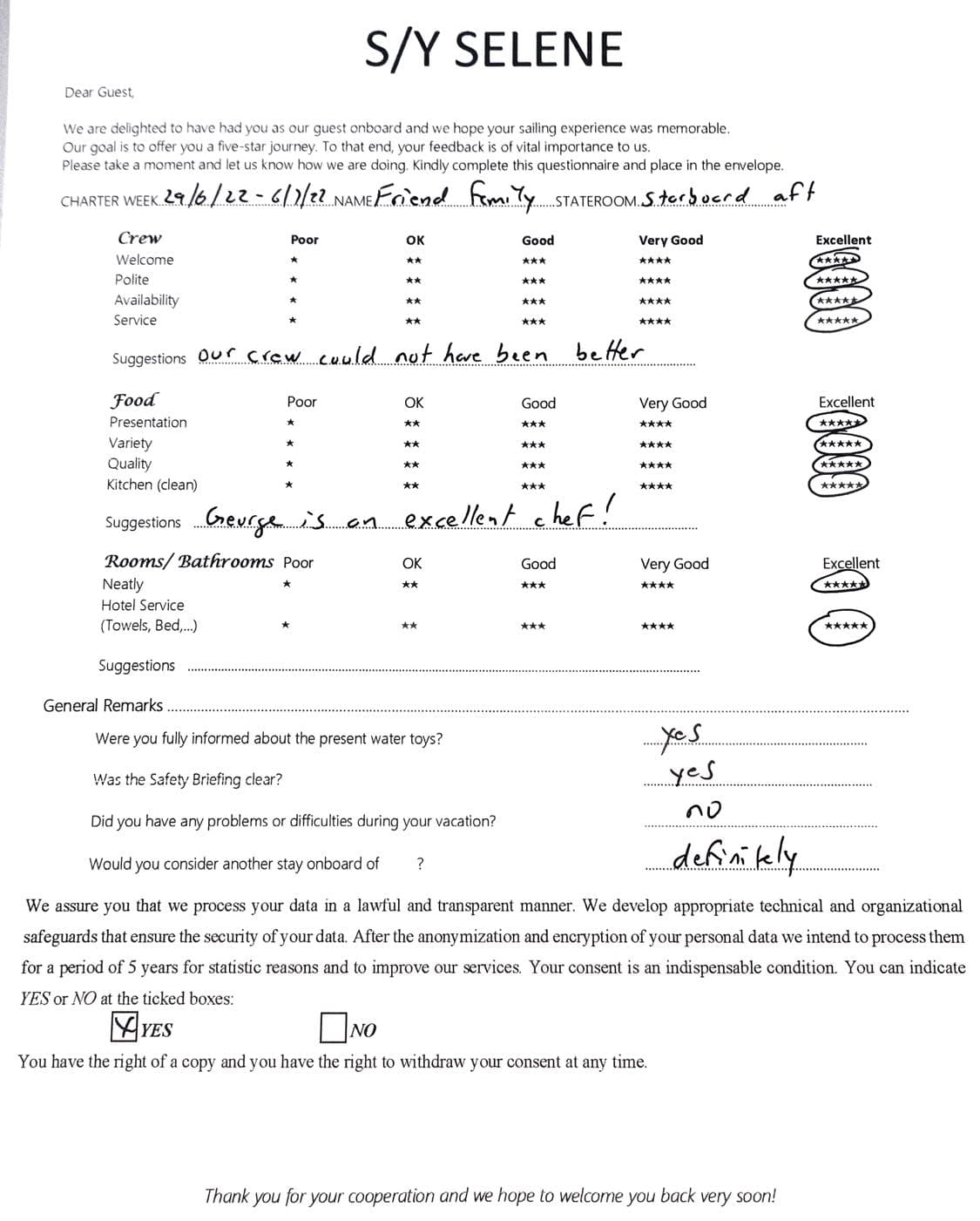 SELENE guest review
