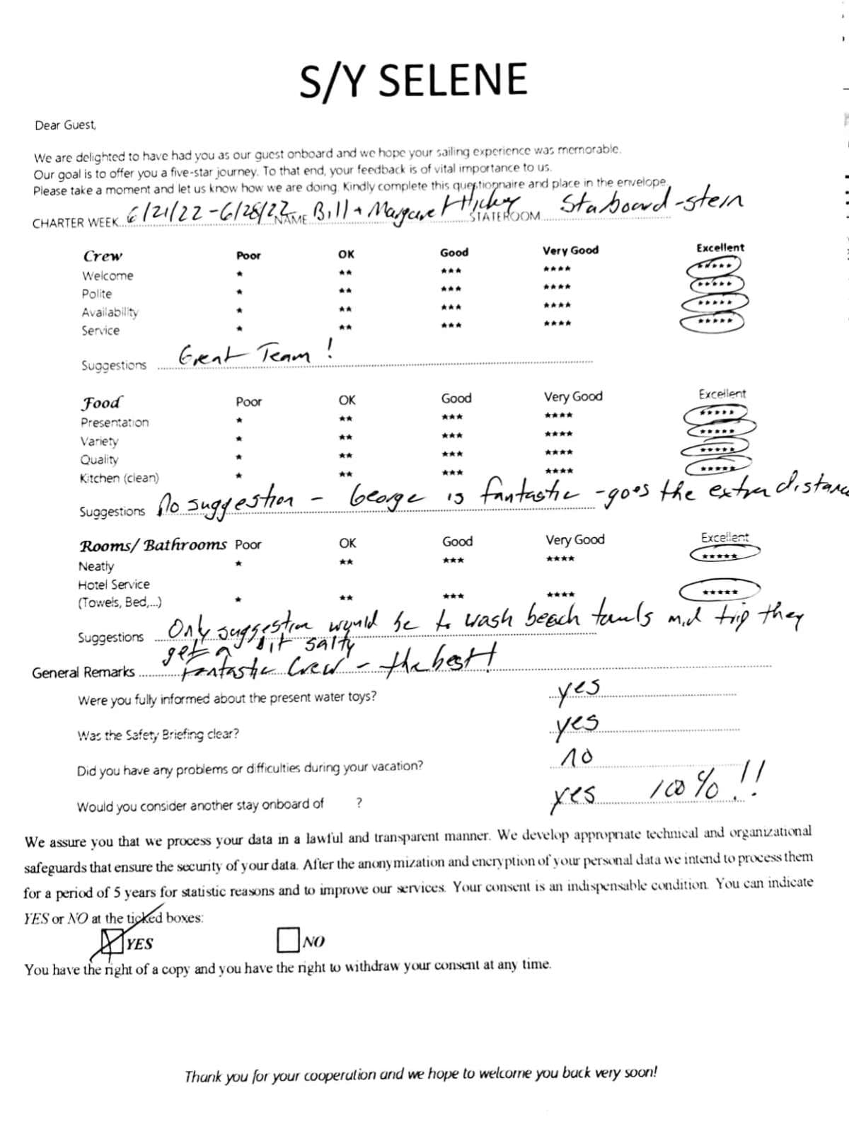SELENE guest review