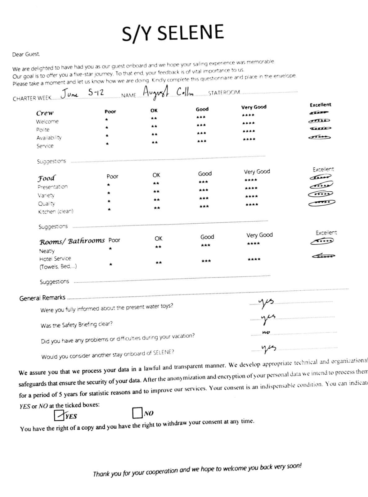 SELENE guest review