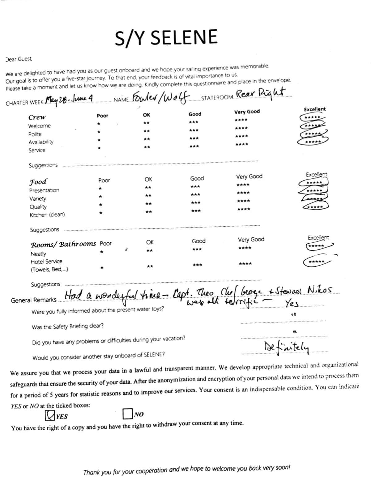 SELENE guest review