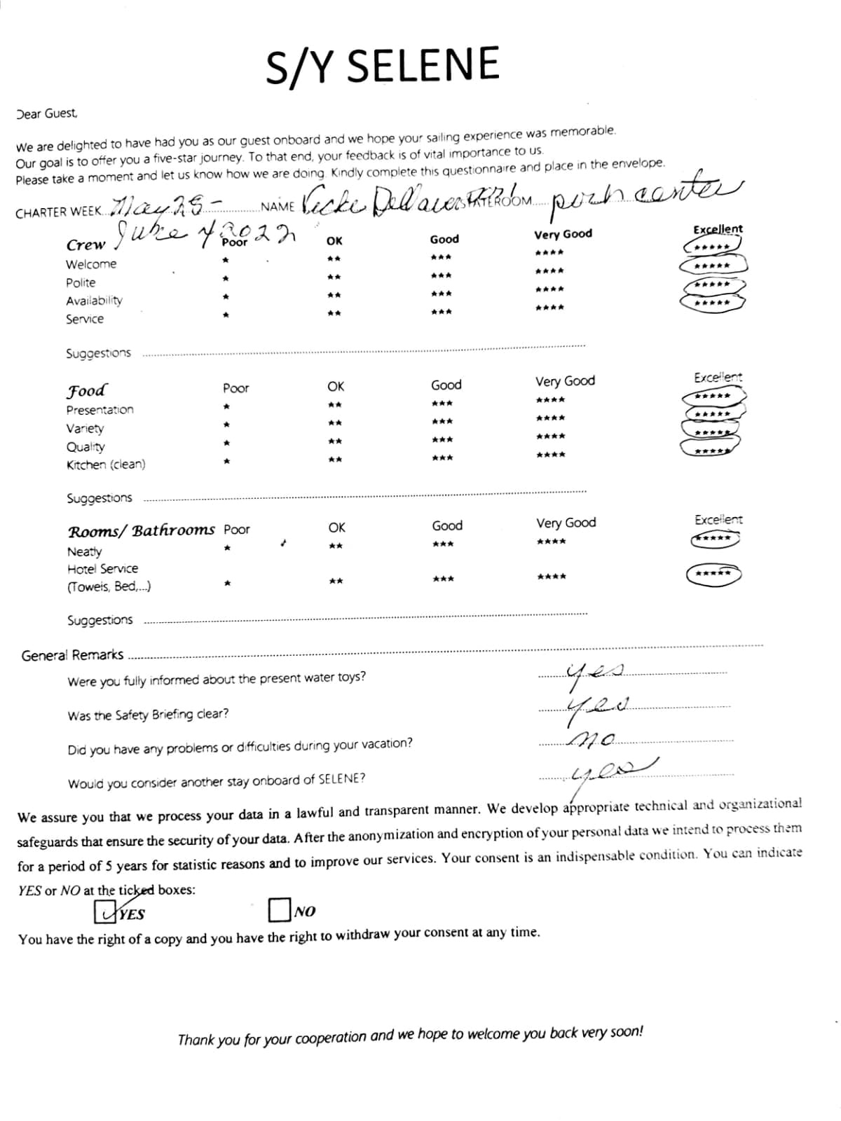 SELENE guest review
