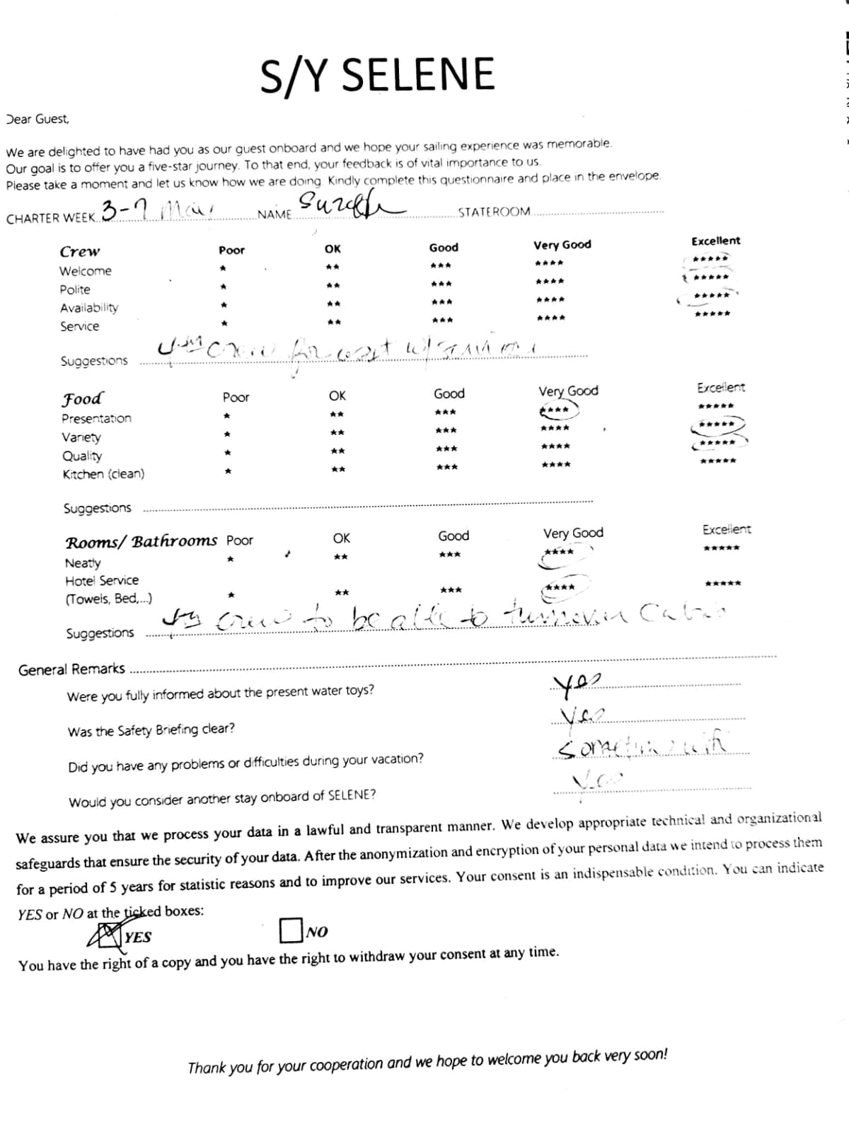 SELENE guest review