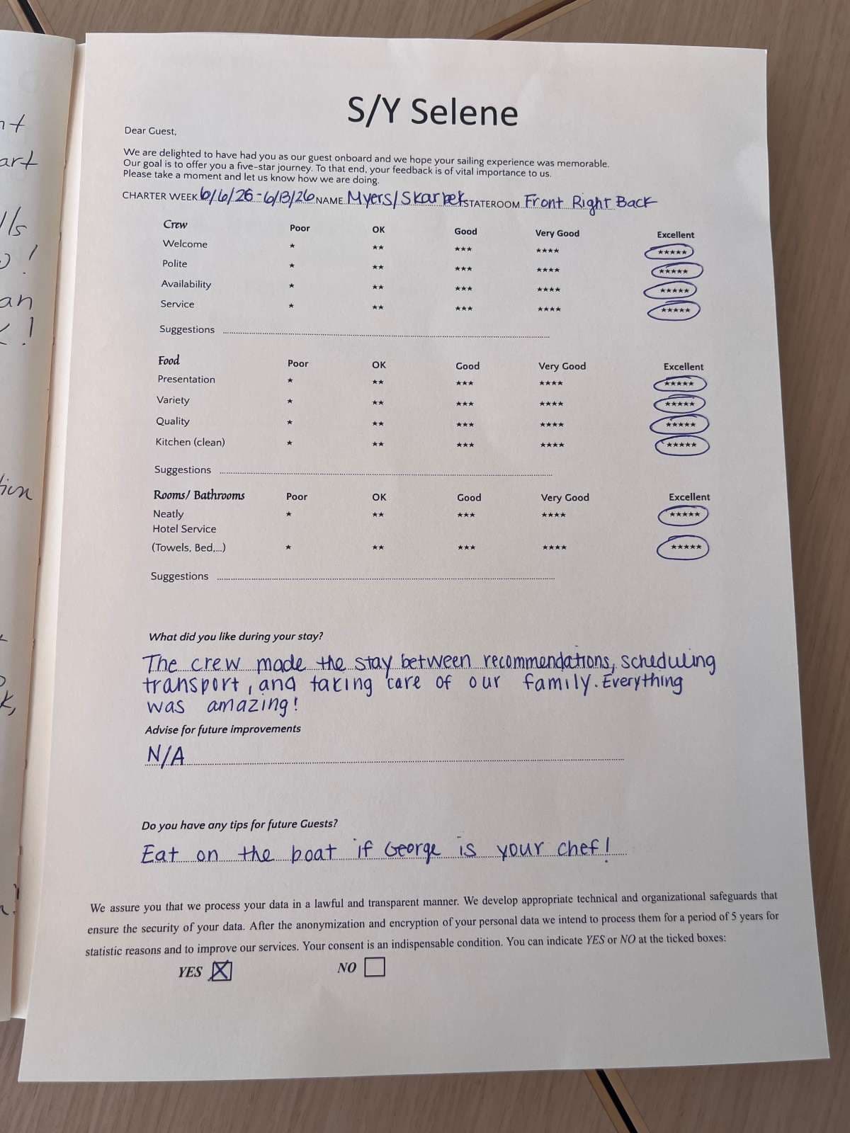 SELENE guest review