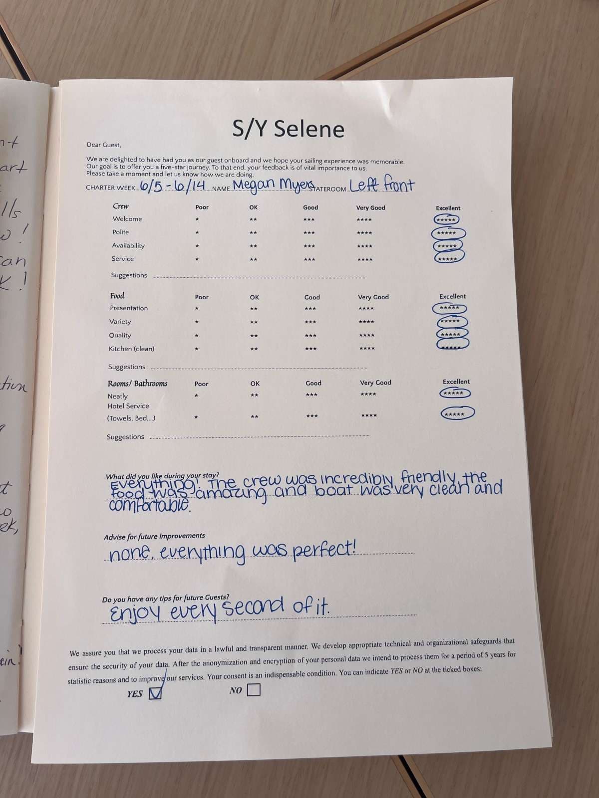 SELENE guest review