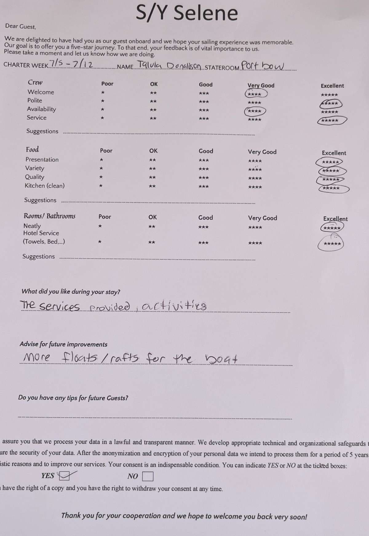 SELENE guest review