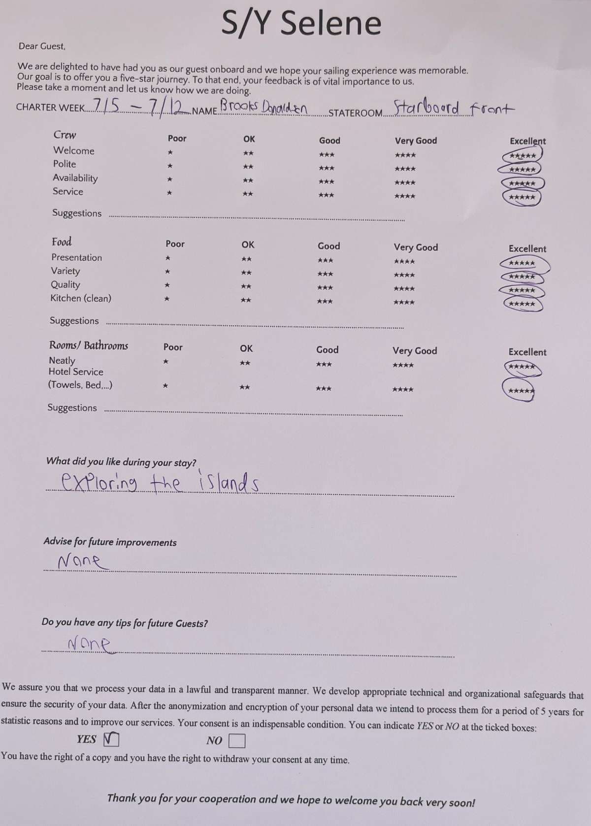 SELENE guest review
