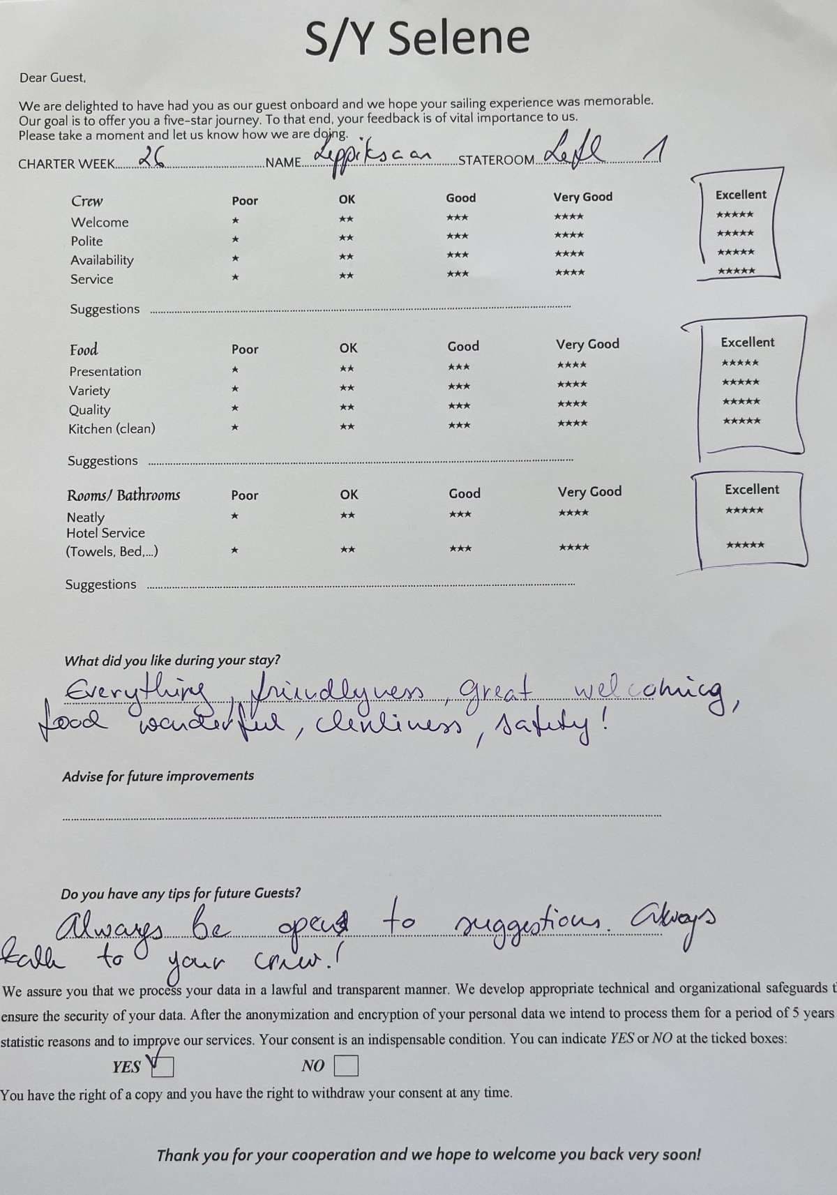 SELENE guest review