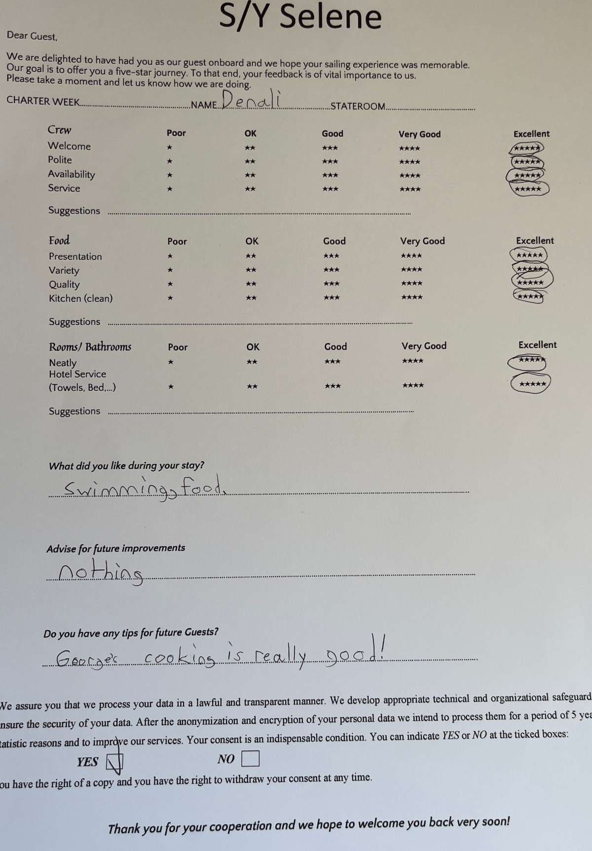 SELENE guest review