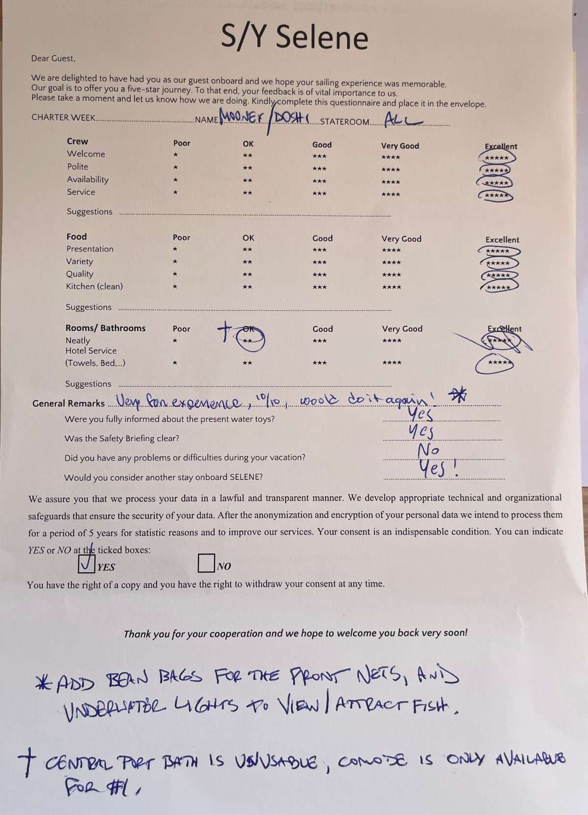 SELENE guest review