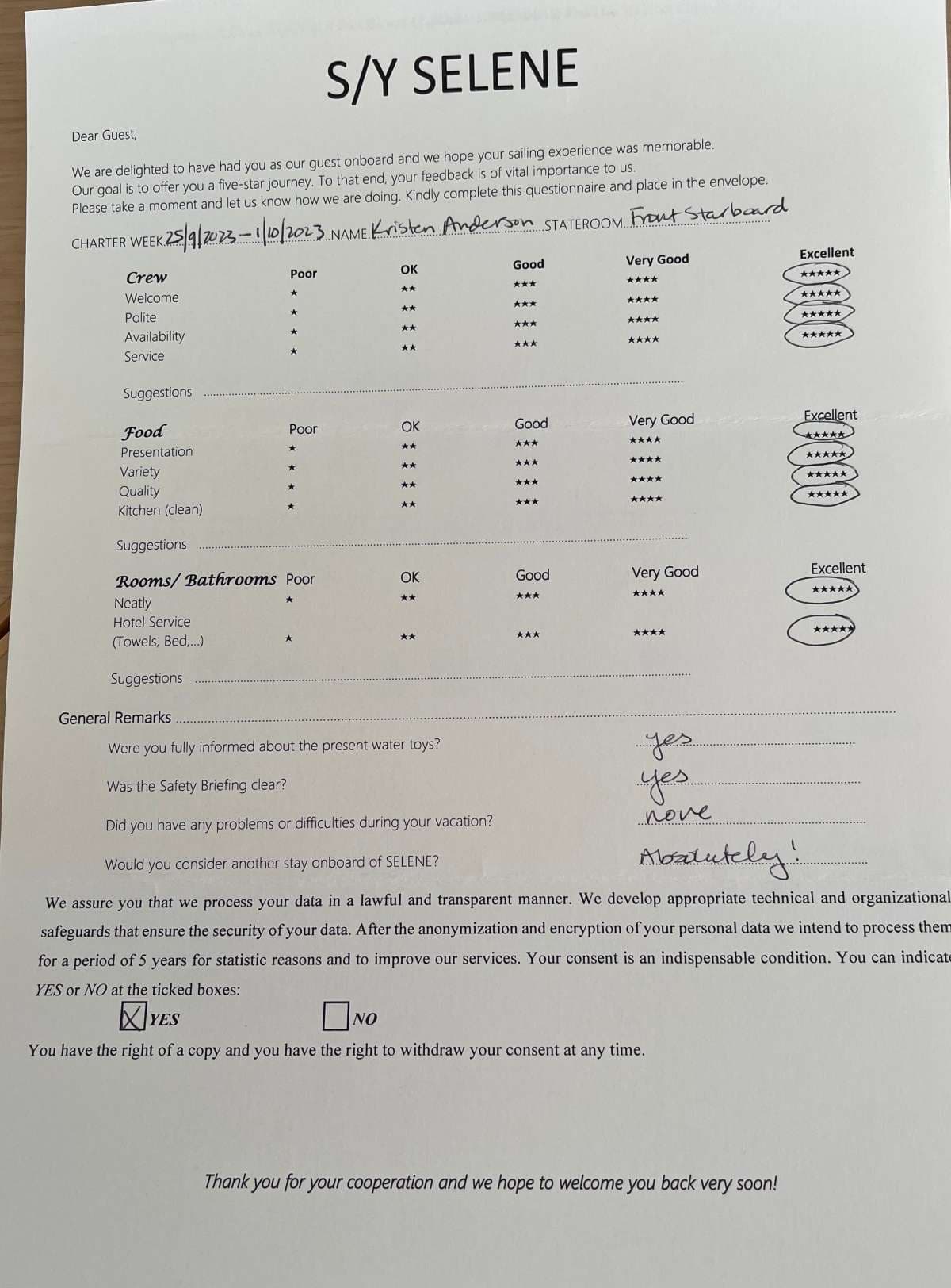 SELENE guest review