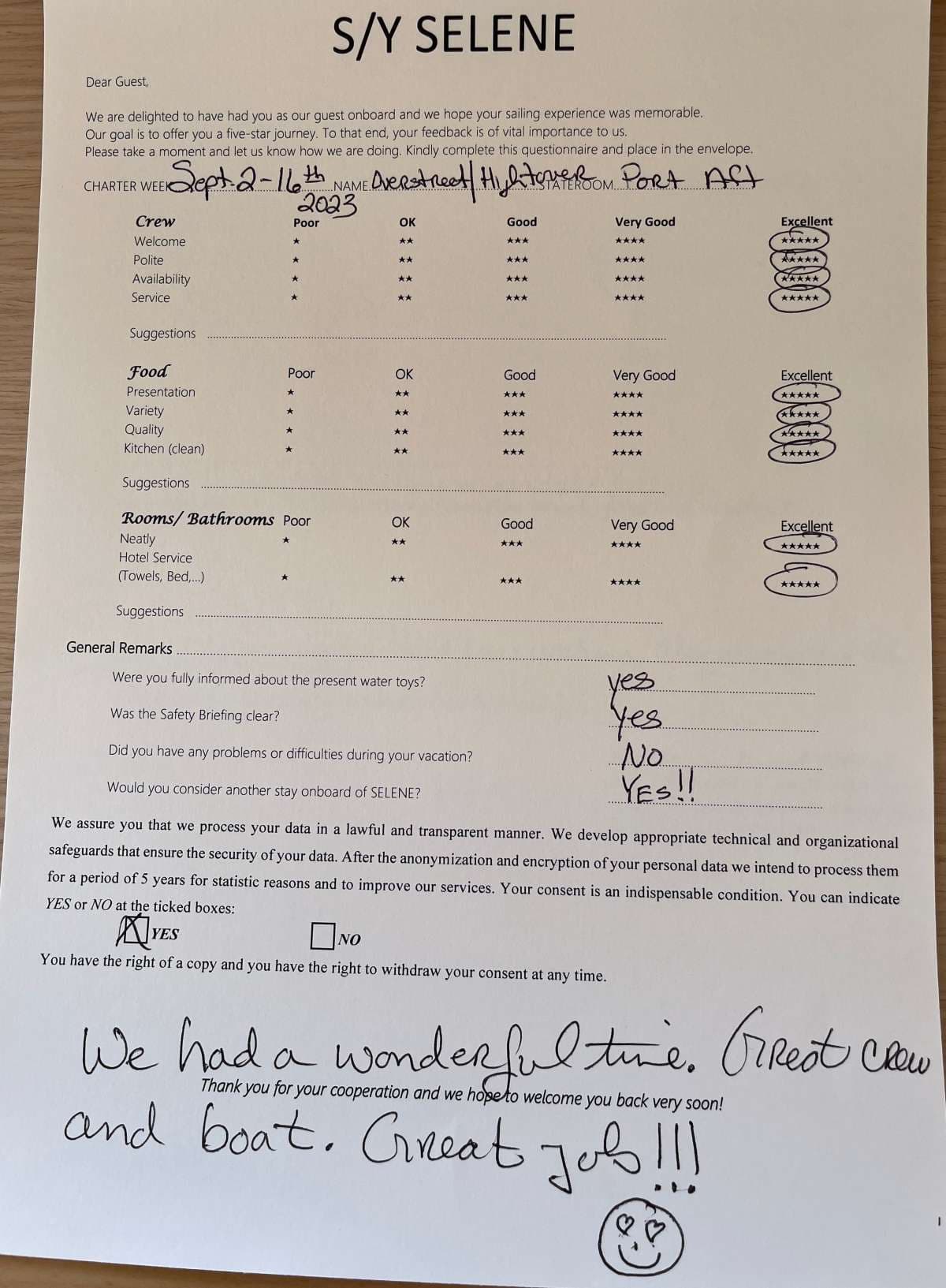 SELENE guest review