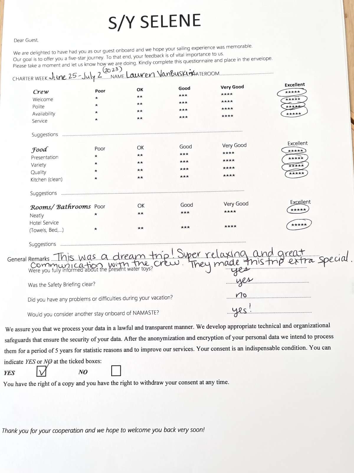 SELENE guest review