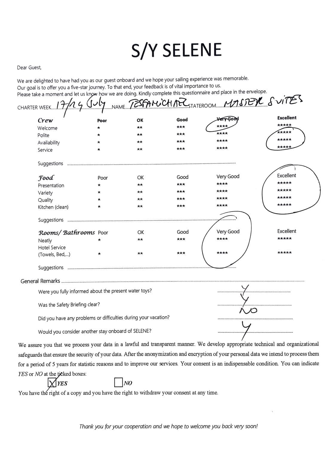 SELENE guest review