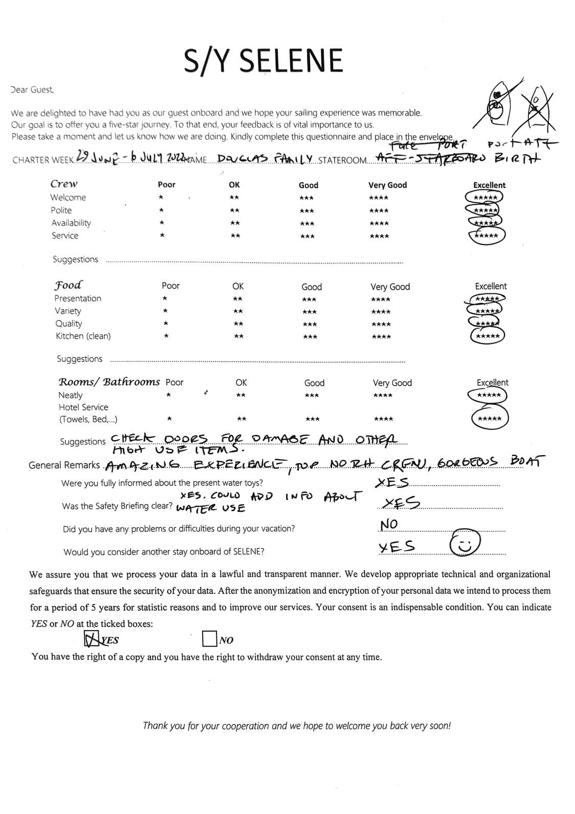 SELENE guest review