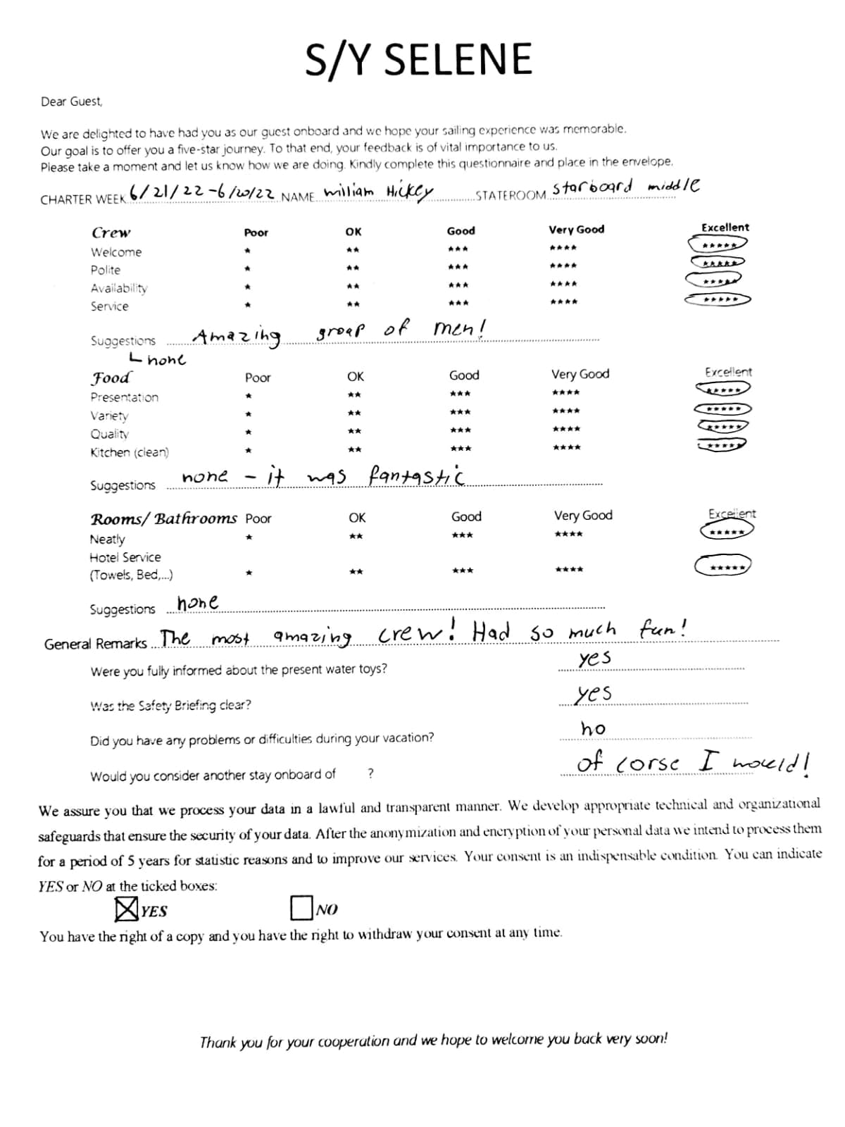 SELENE guest review
