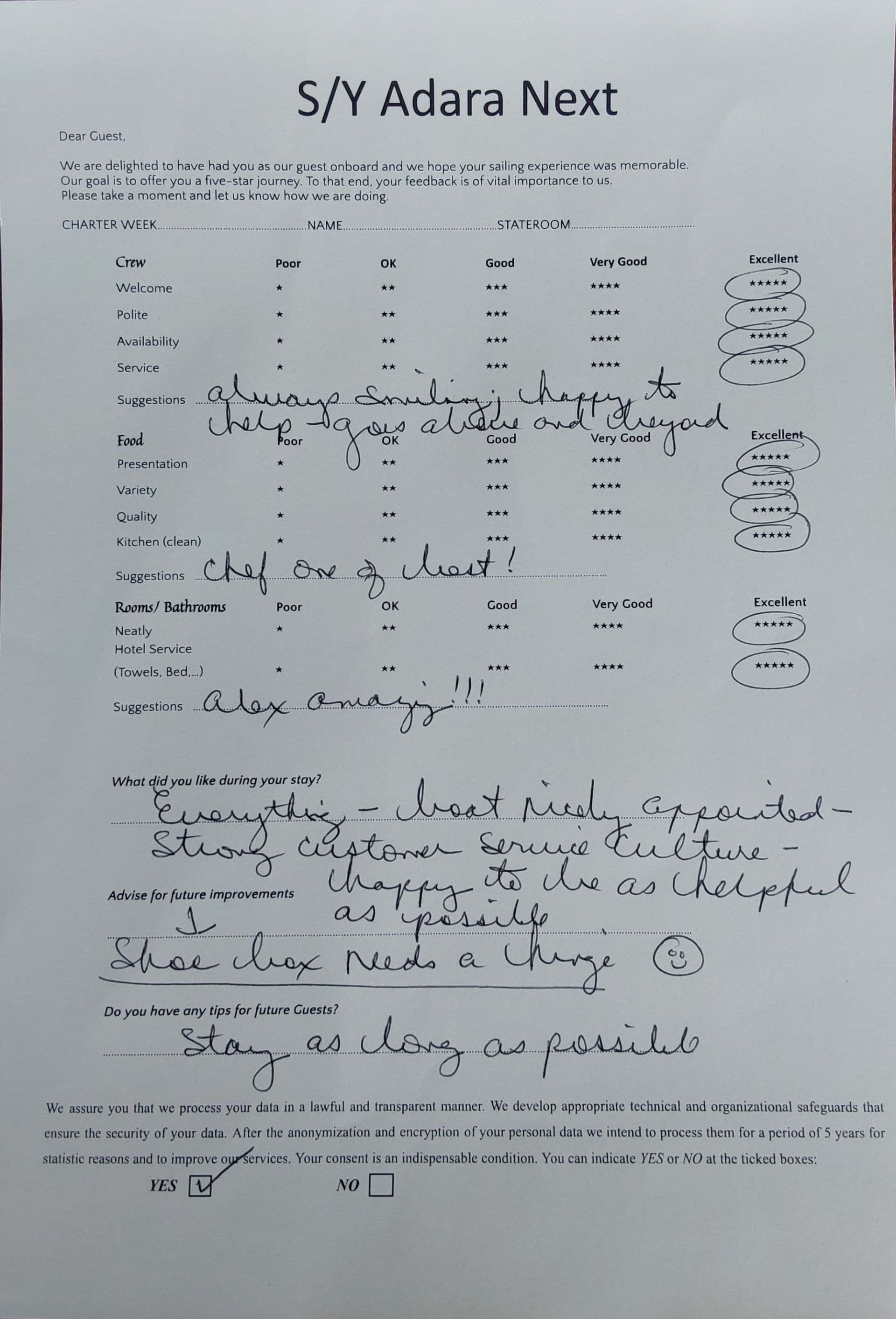 ADARA NEXT guest review