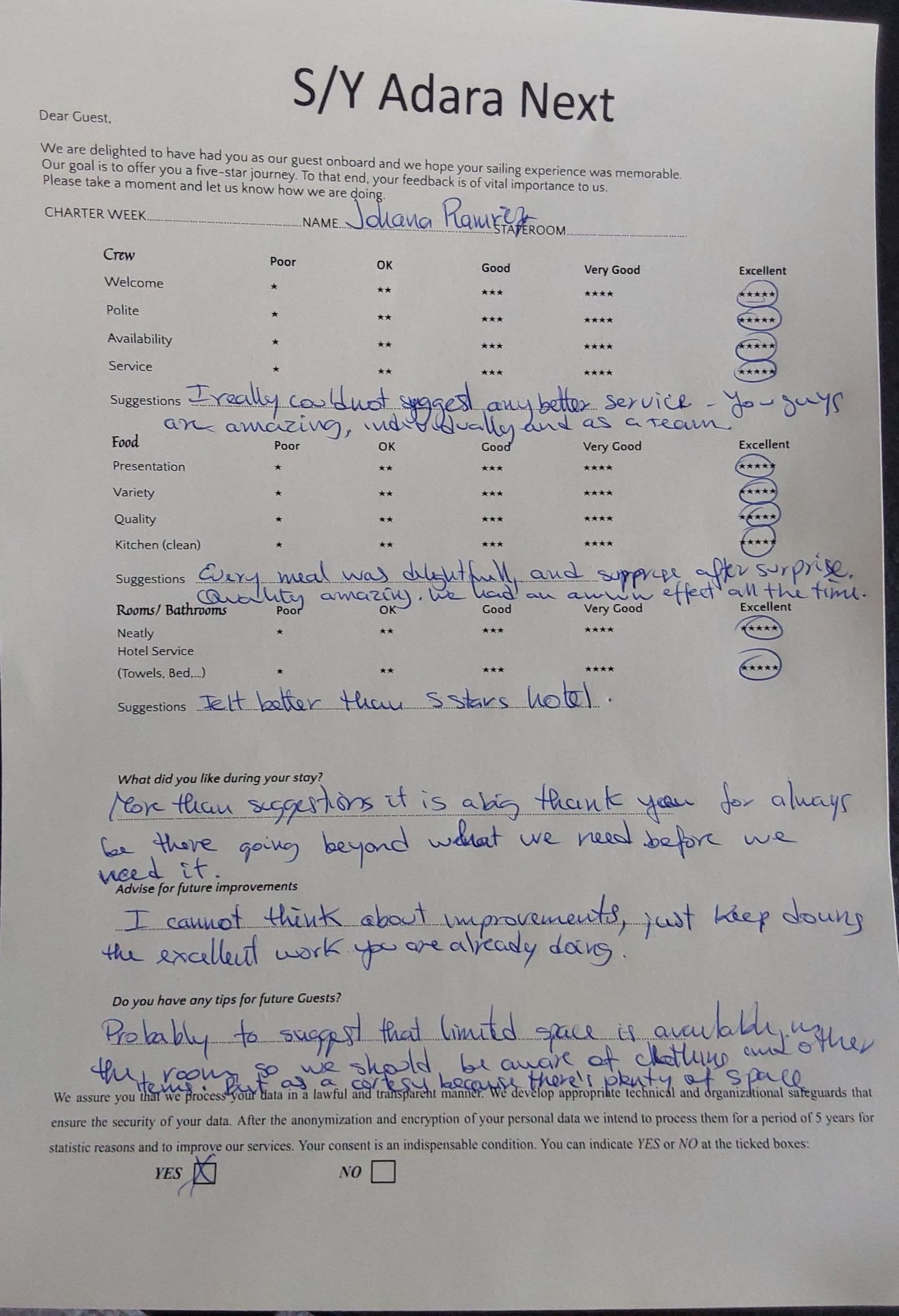 ADARA NEXT guest review