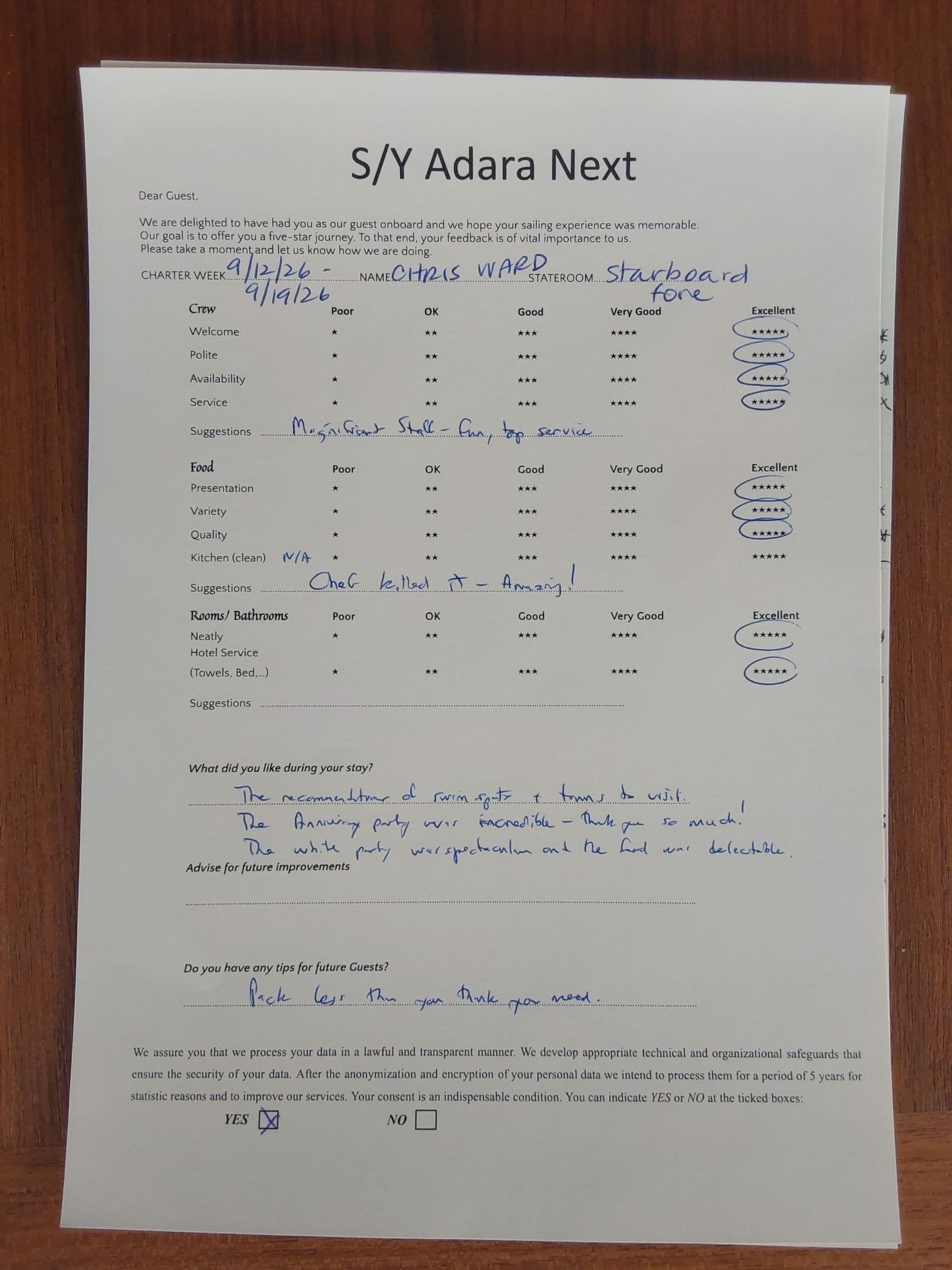 ADARA NEXT guest review