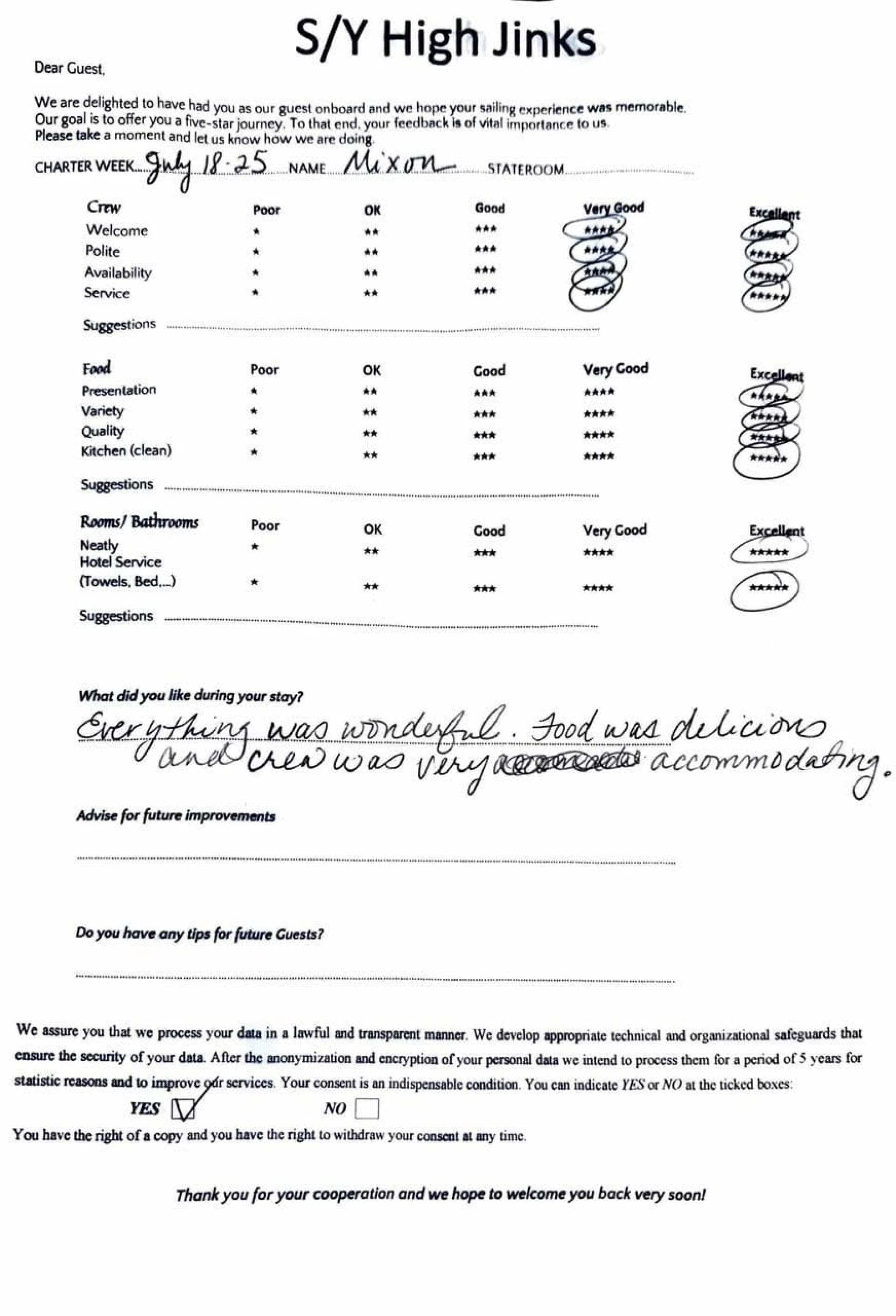 Highjinks guest review