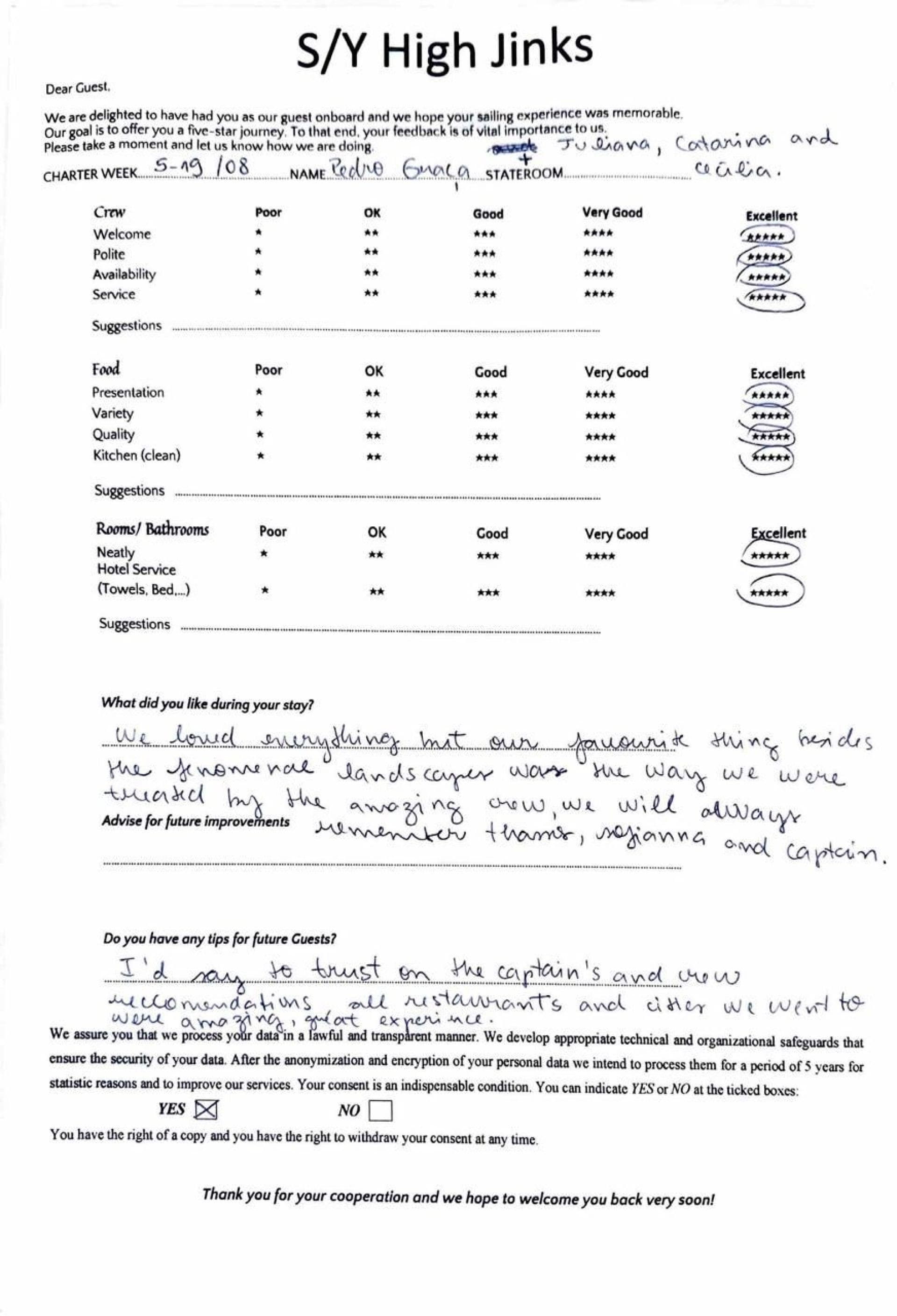Highjinks guest review