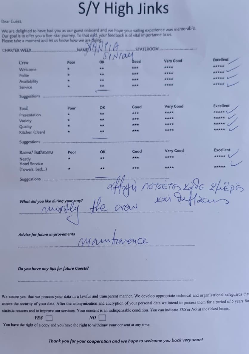 Highjinks guest review