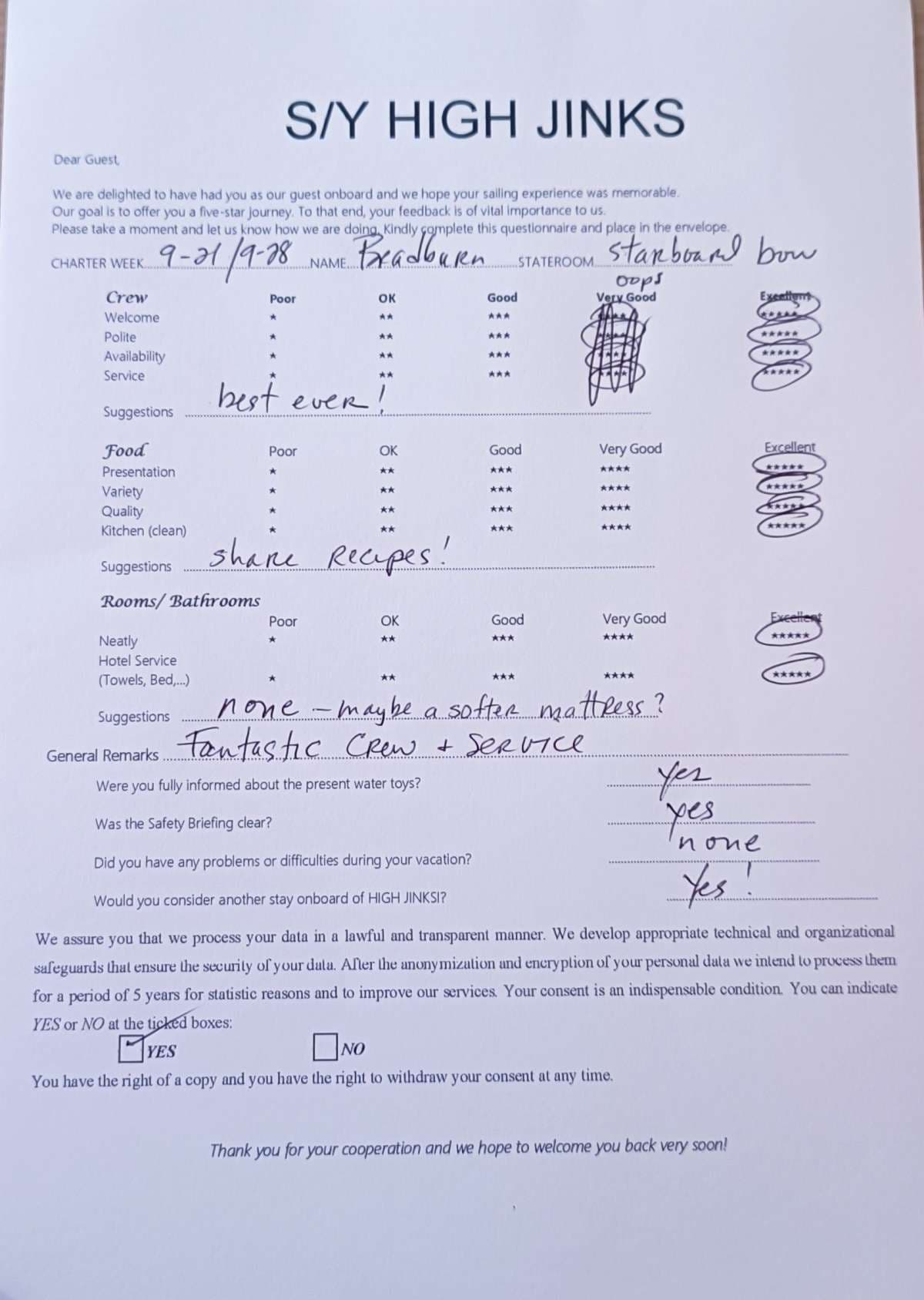 Highjinks guest review