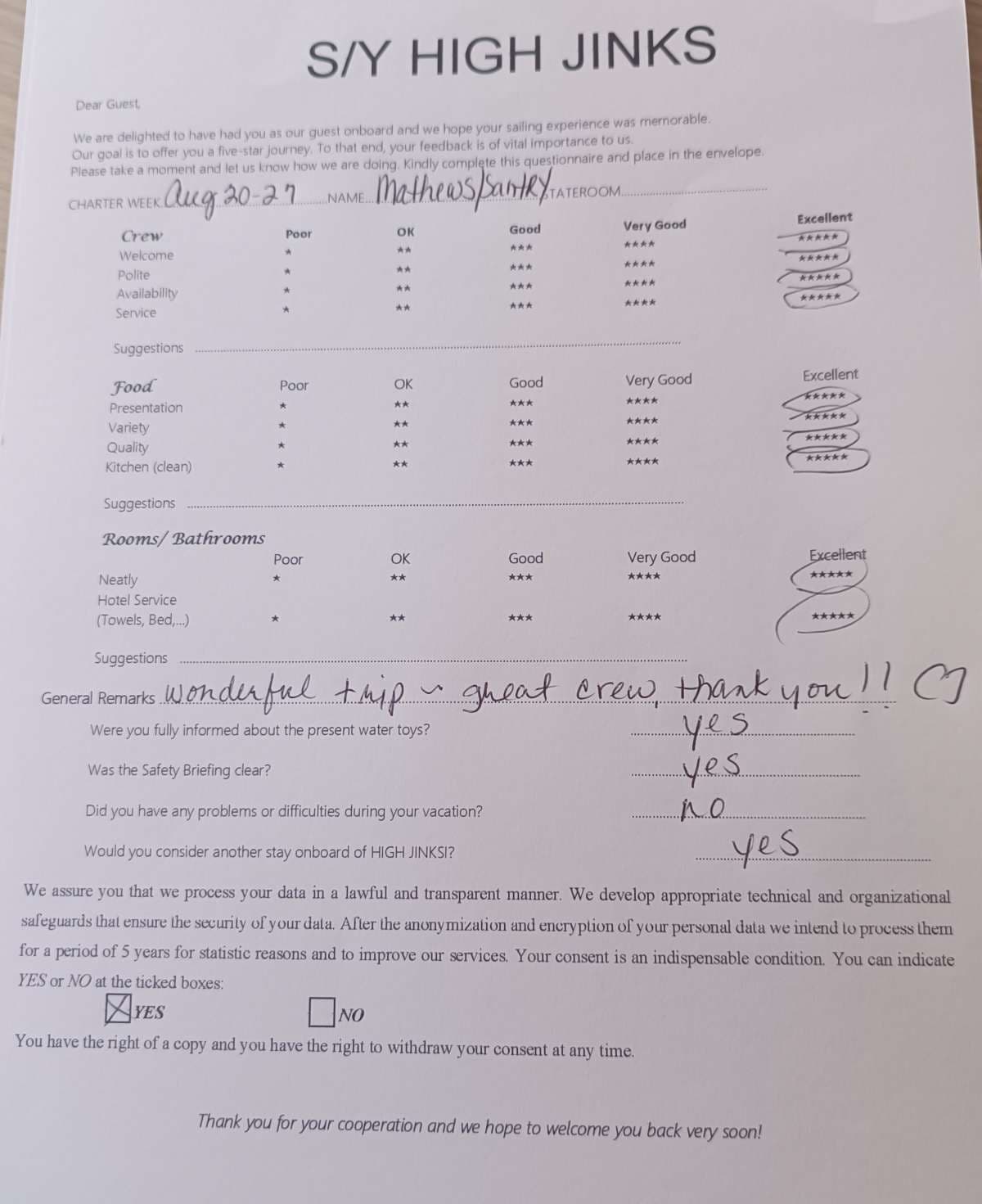 Highjinks guest review