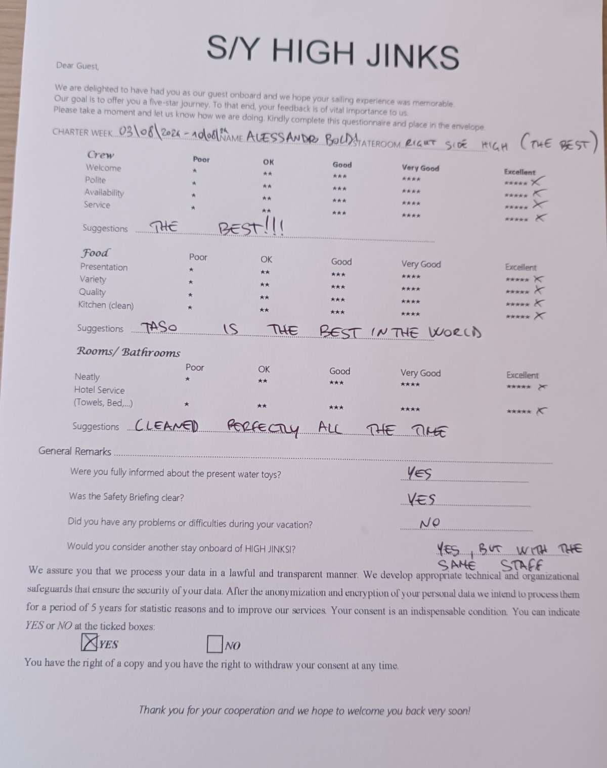Highjinks guest review